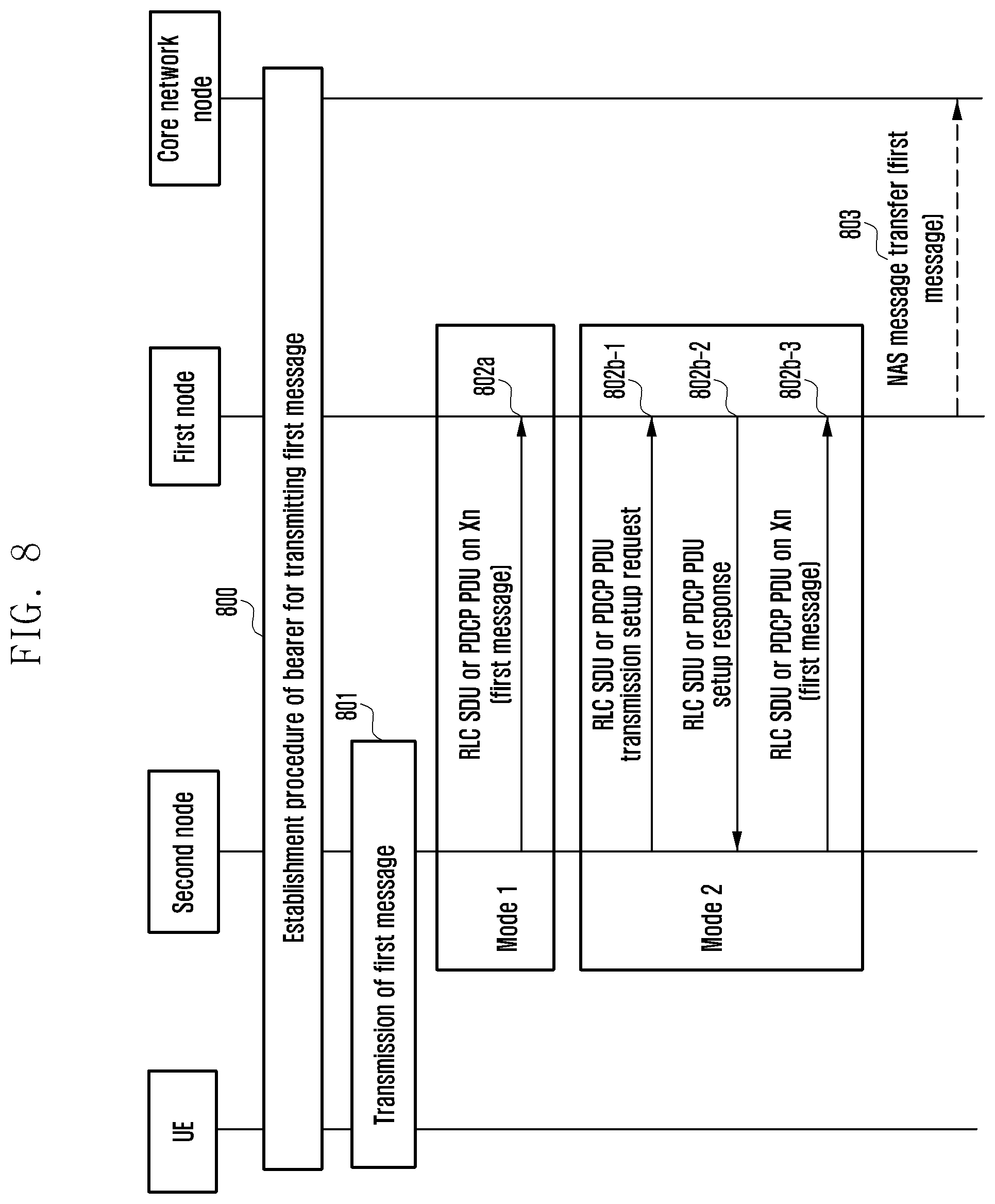 Patent US12375571 Figure 8 – Method and device for information transmission