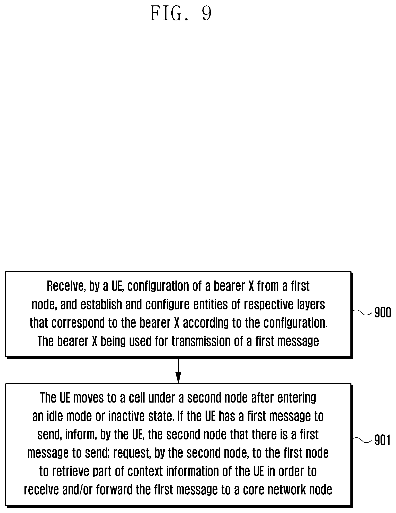 Patent US12375571 Figure 9 – Method and device for information transmission