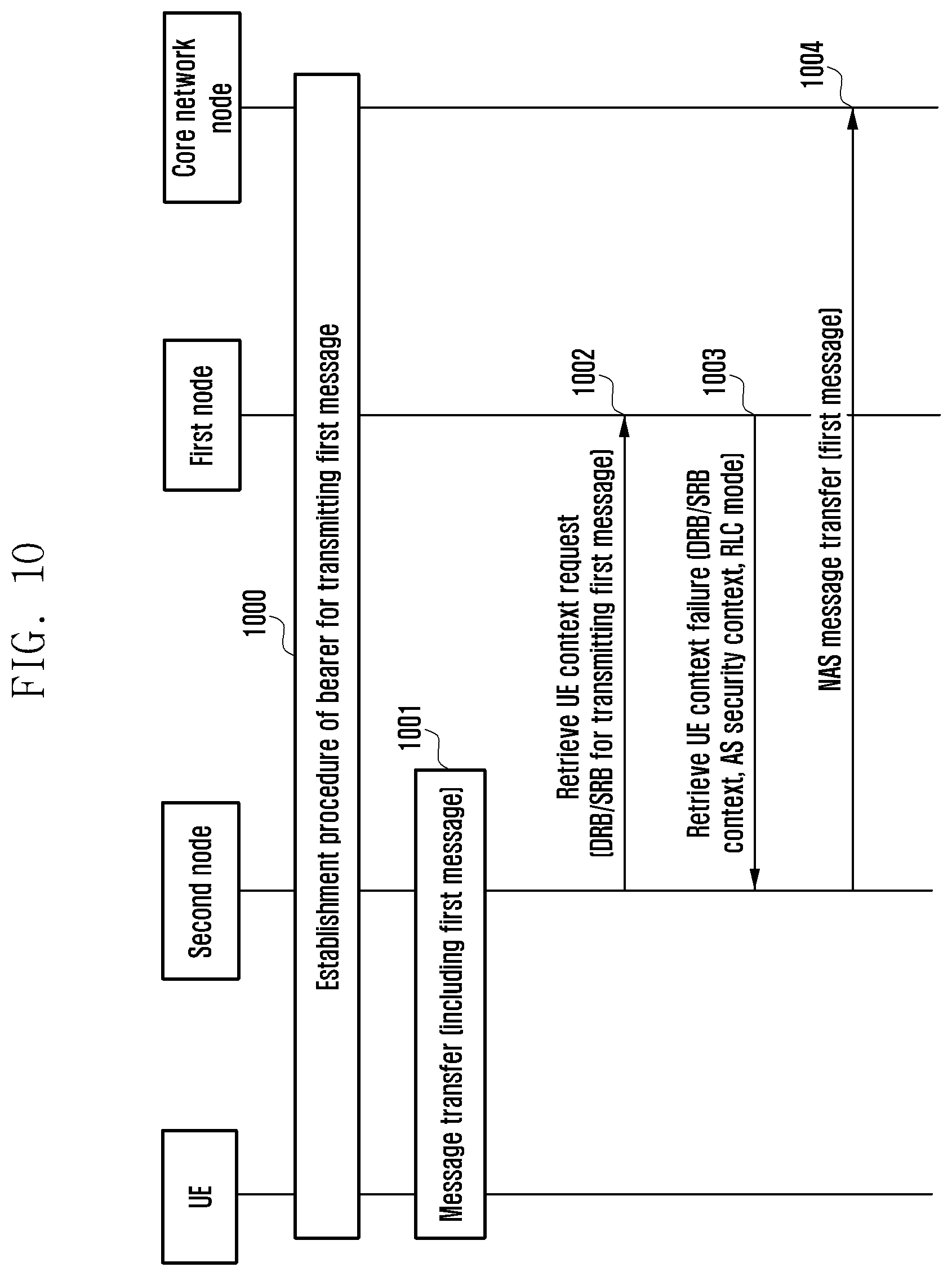 Patent US12375571 Figure 10 – Method and device for information transmission