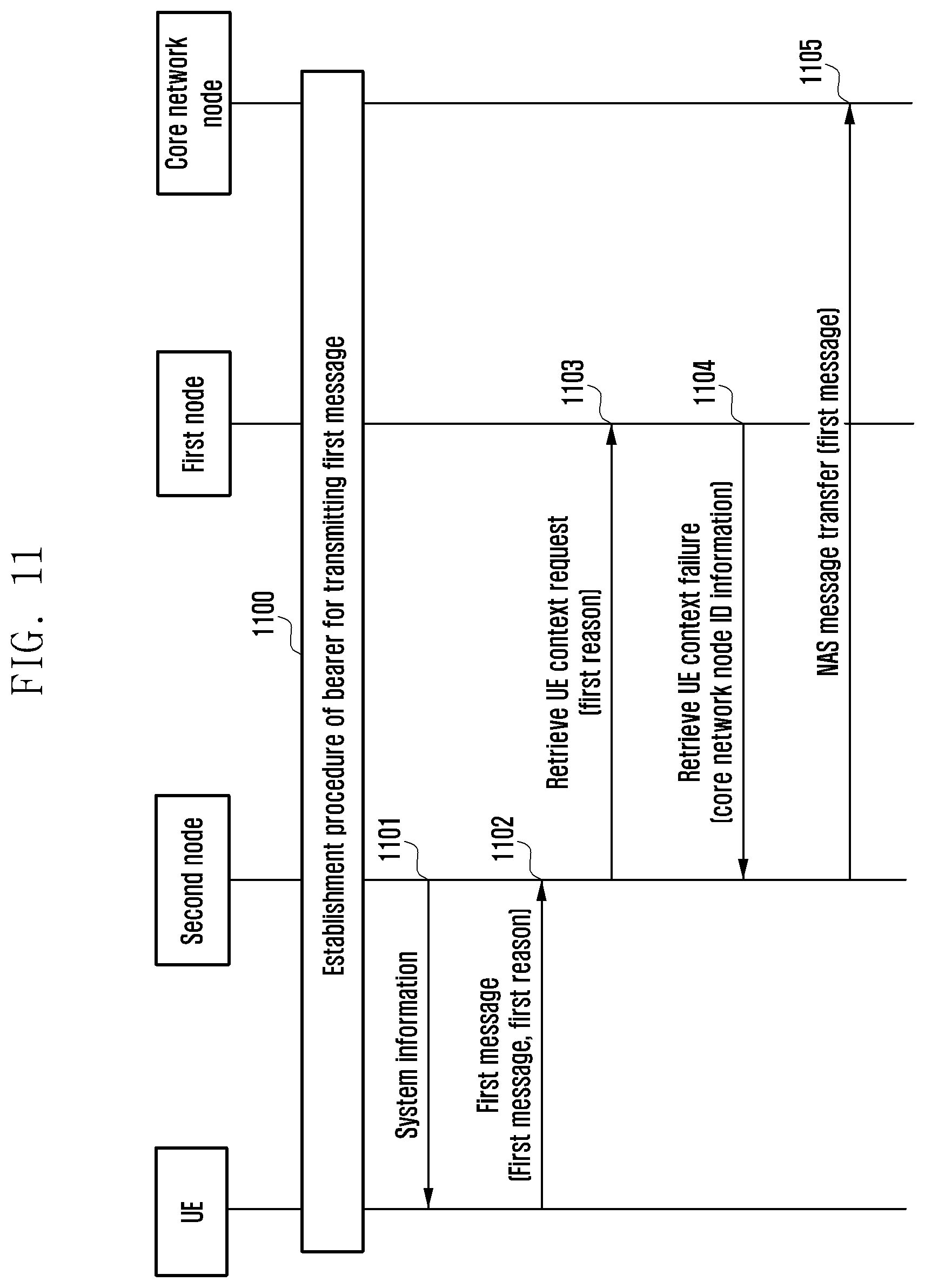 Patent US12375571 Figure 11 – Method and device for information transmission