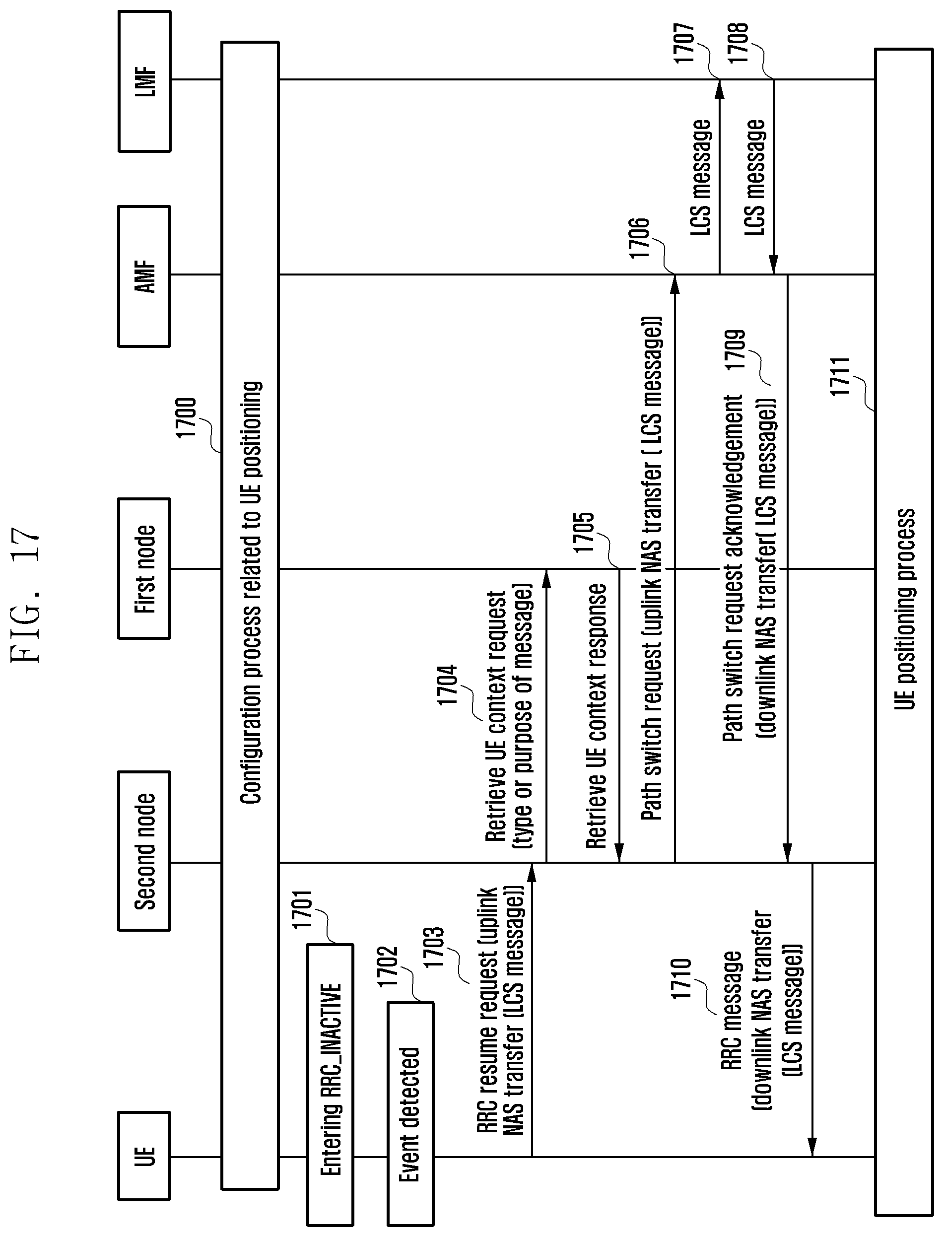 Patent US12375571 Figure 17 – Method and device for information transmission
