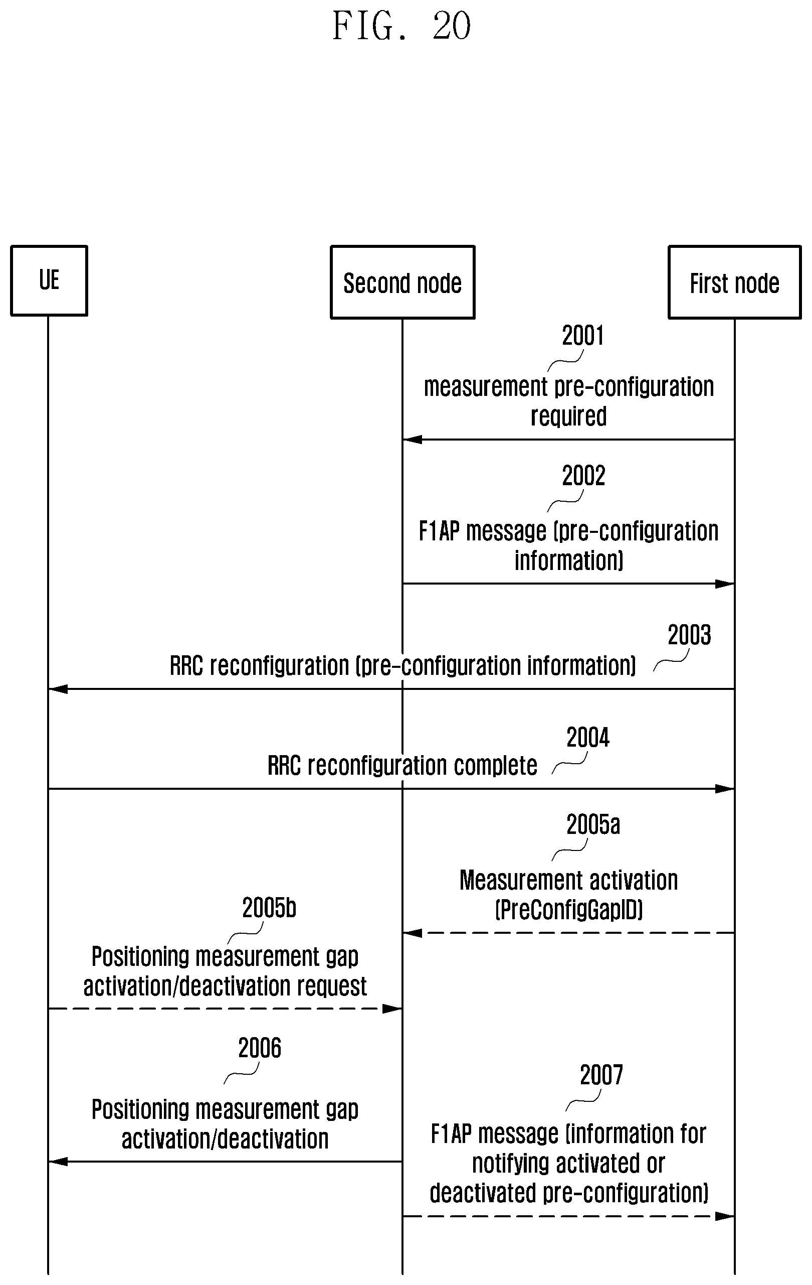 Patent US12375571 Figure 20 – Method and device for information transmission