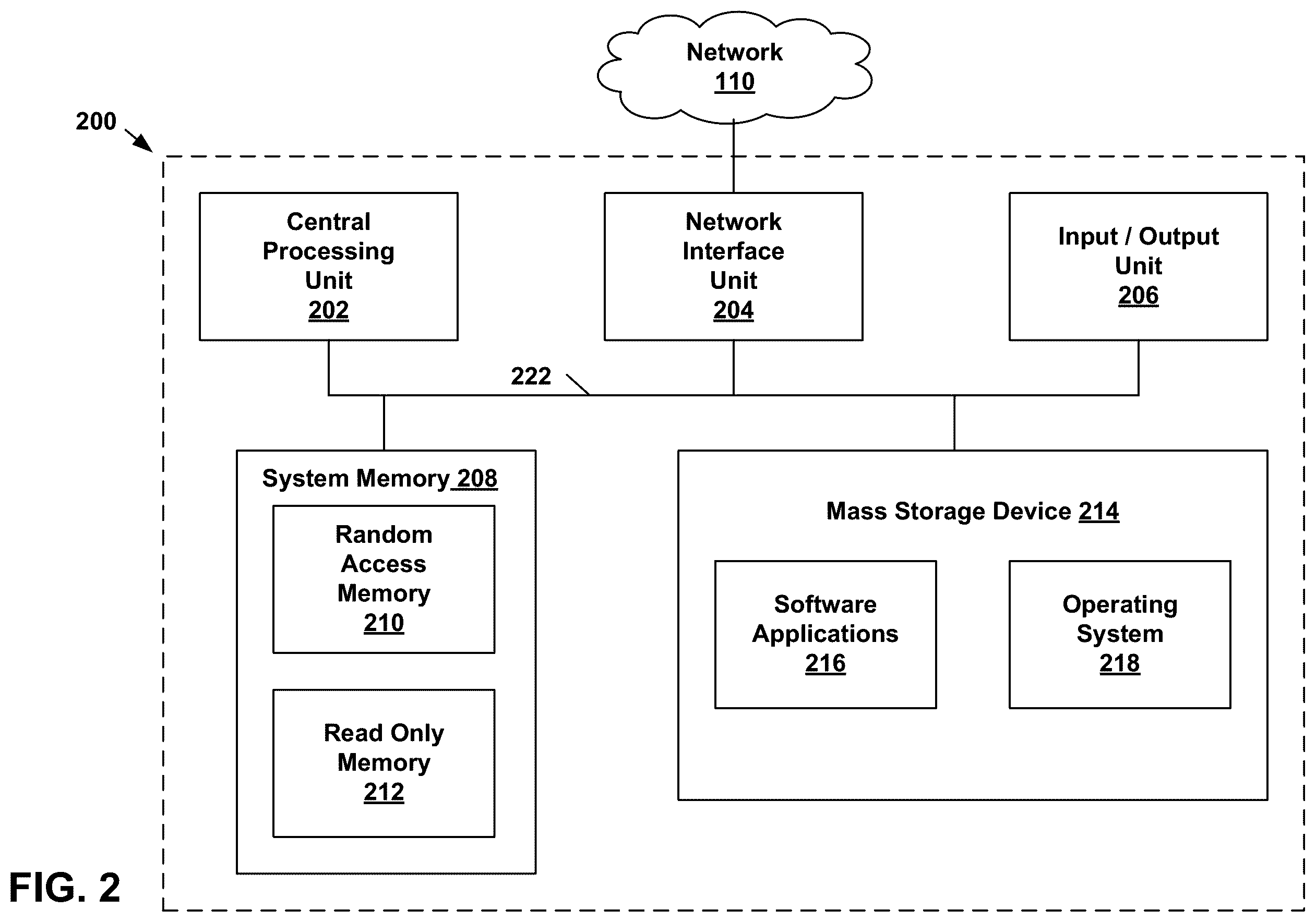Patent US12375572 Figure 2 – Similarity learning-based device attribution