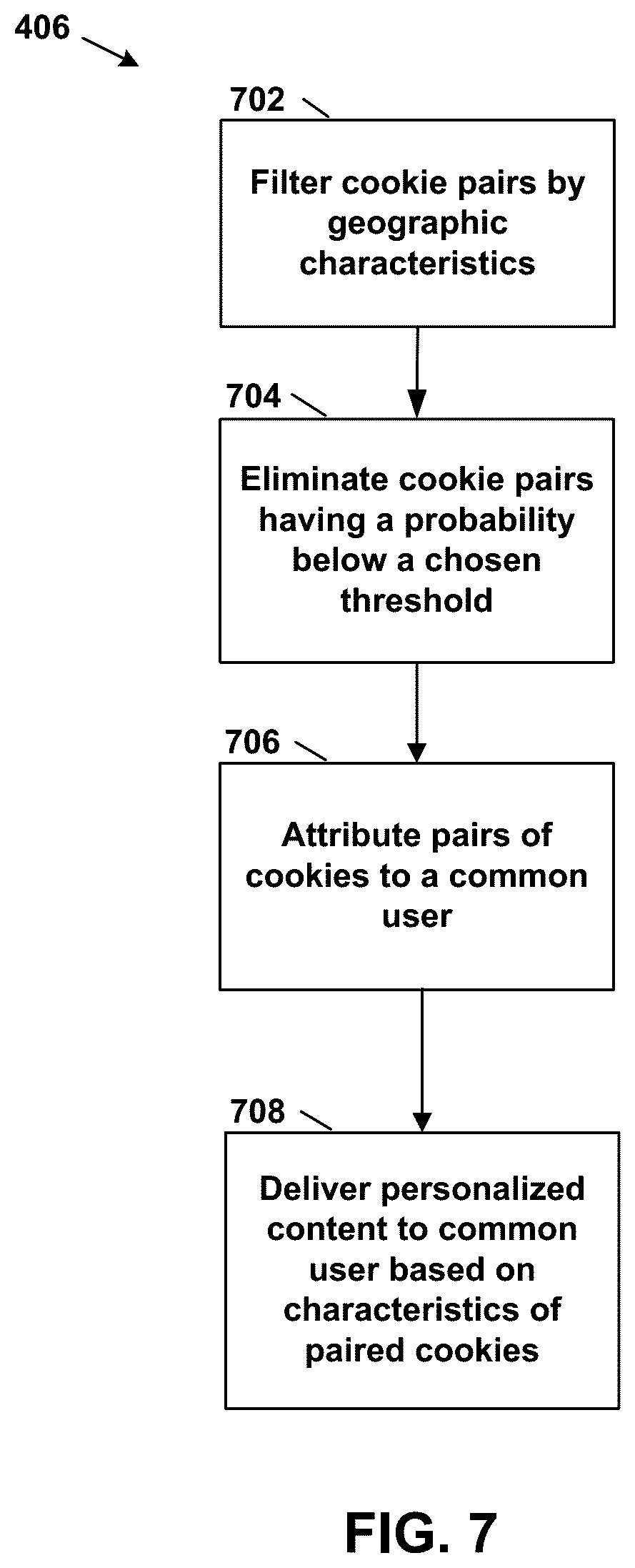 Patent US12375572 Figure 7 – Similarity learning-based device attribution