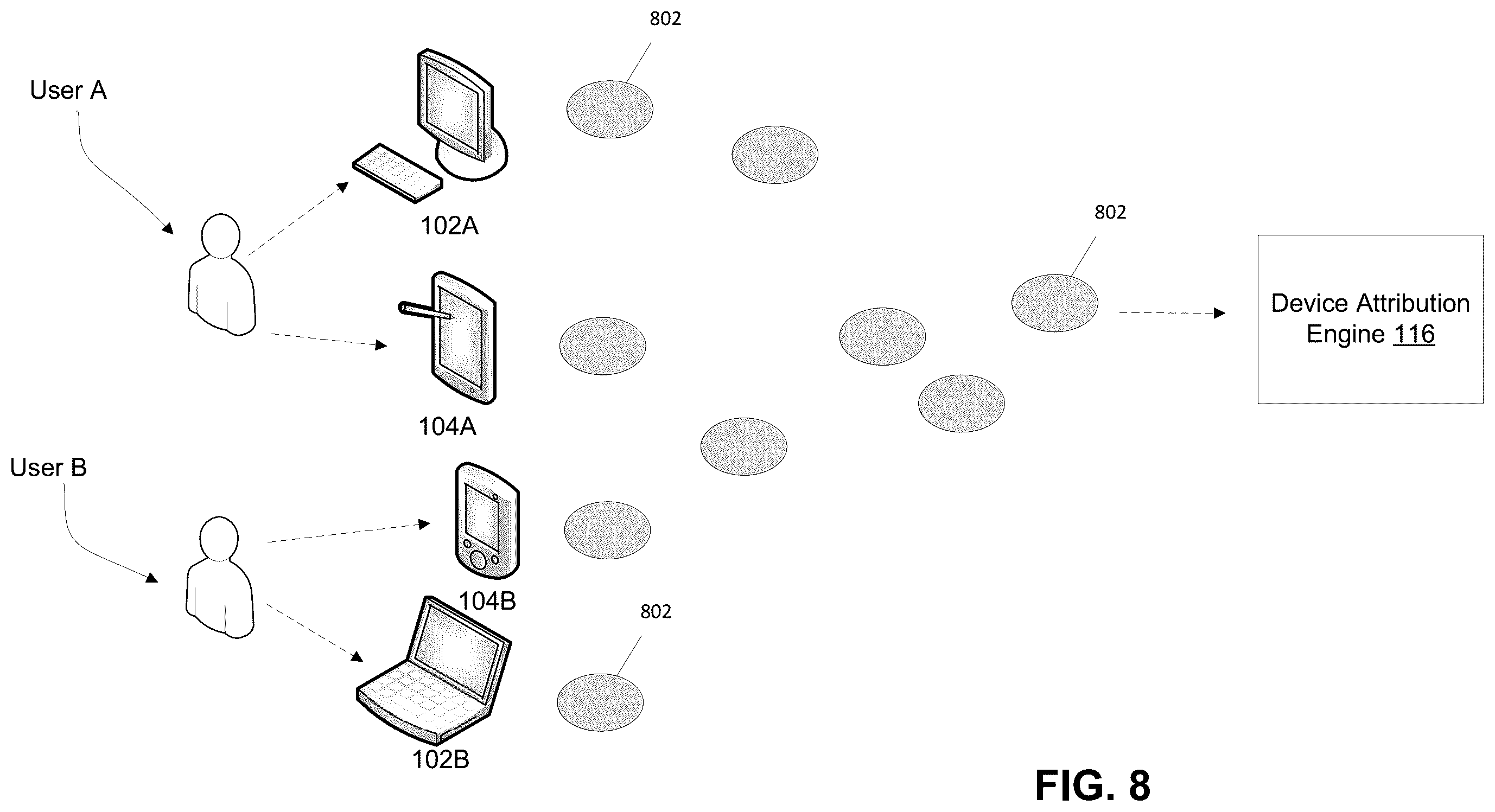Patent US12375572 Figure 8 – Similarity learning-based device attribution