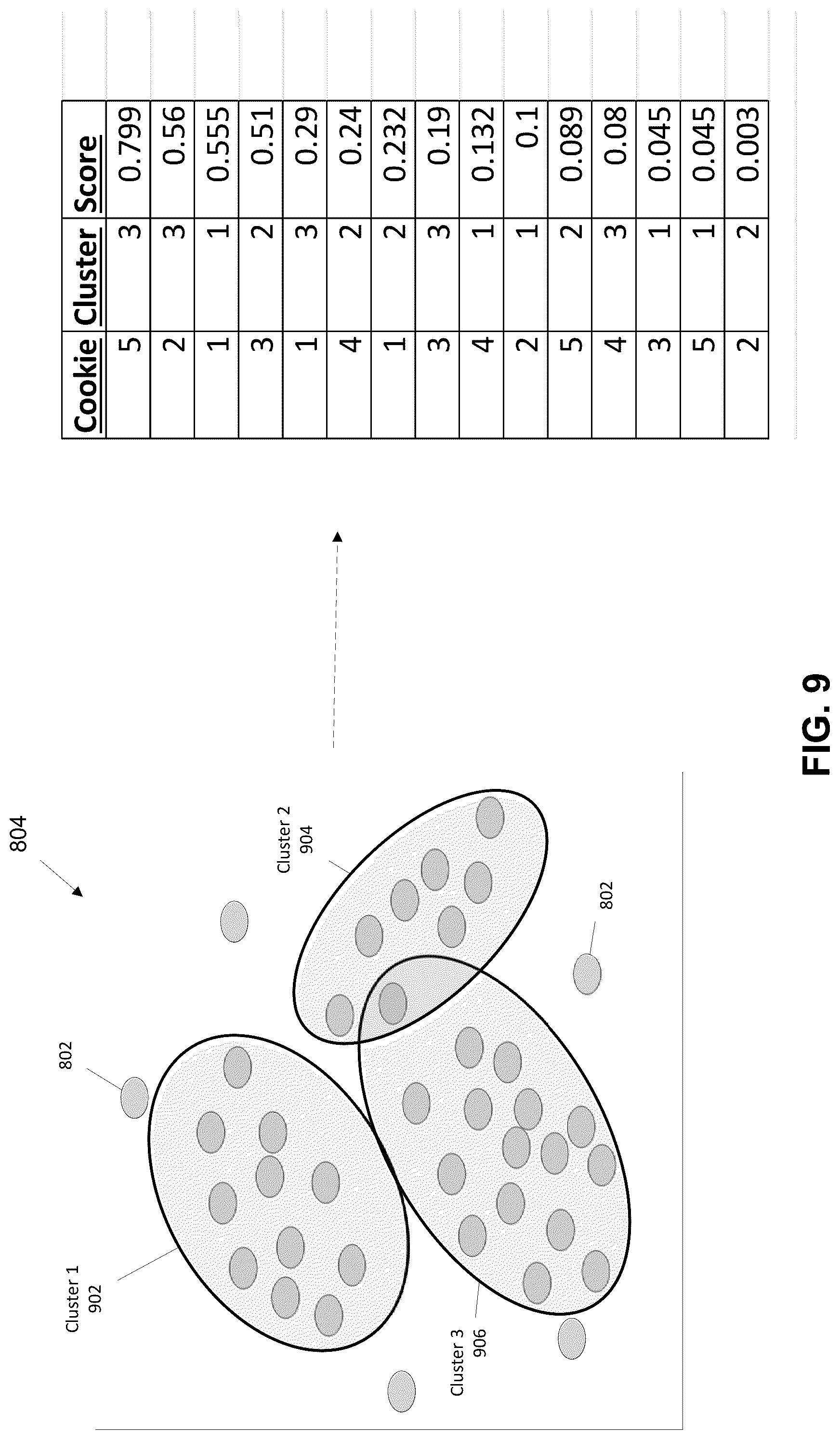 Patent US12375572 Figure 9 – Similarity learning-based device attribution