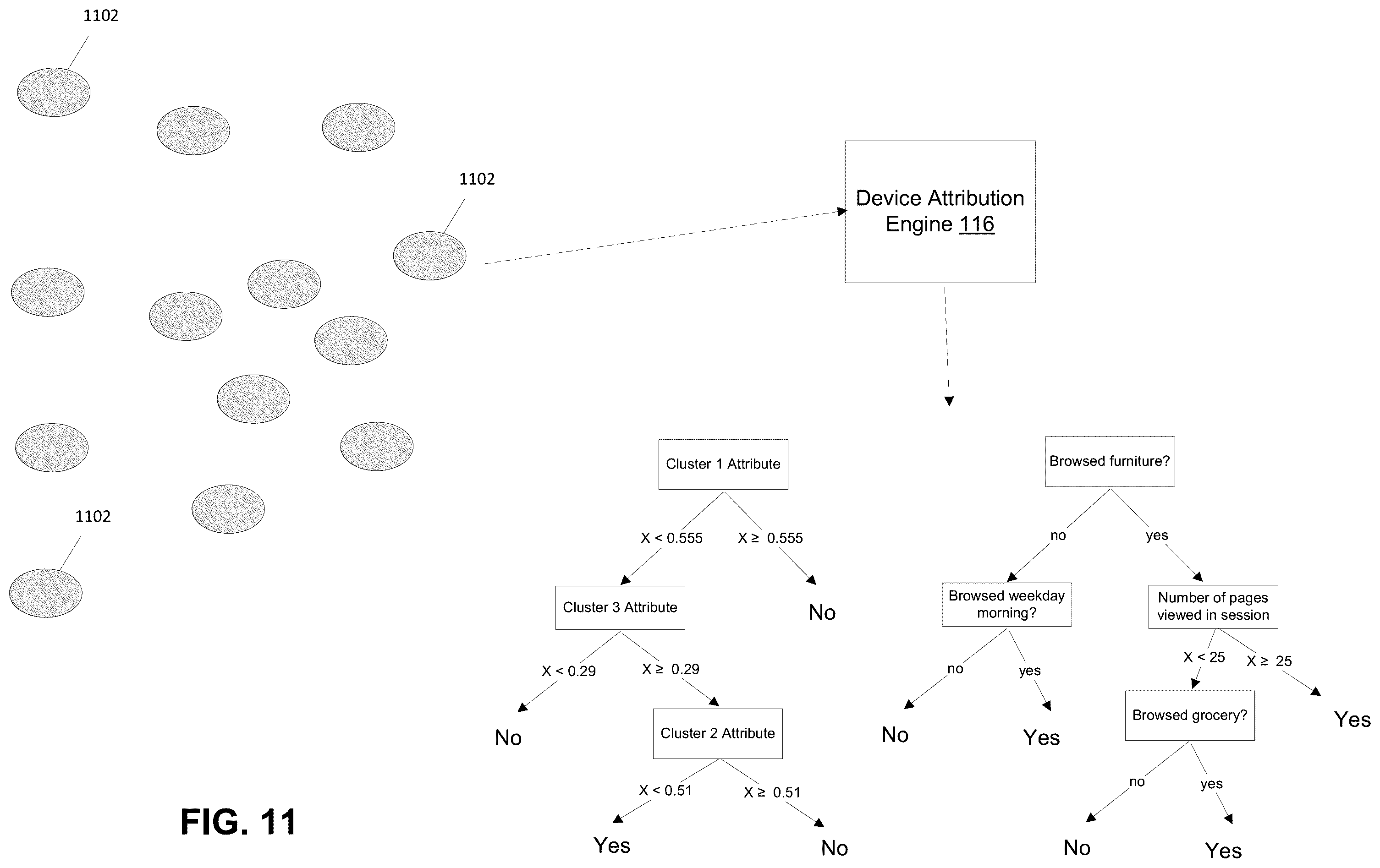 Patent US12375572 Figure 11 – Similarity learning-based device attribution
