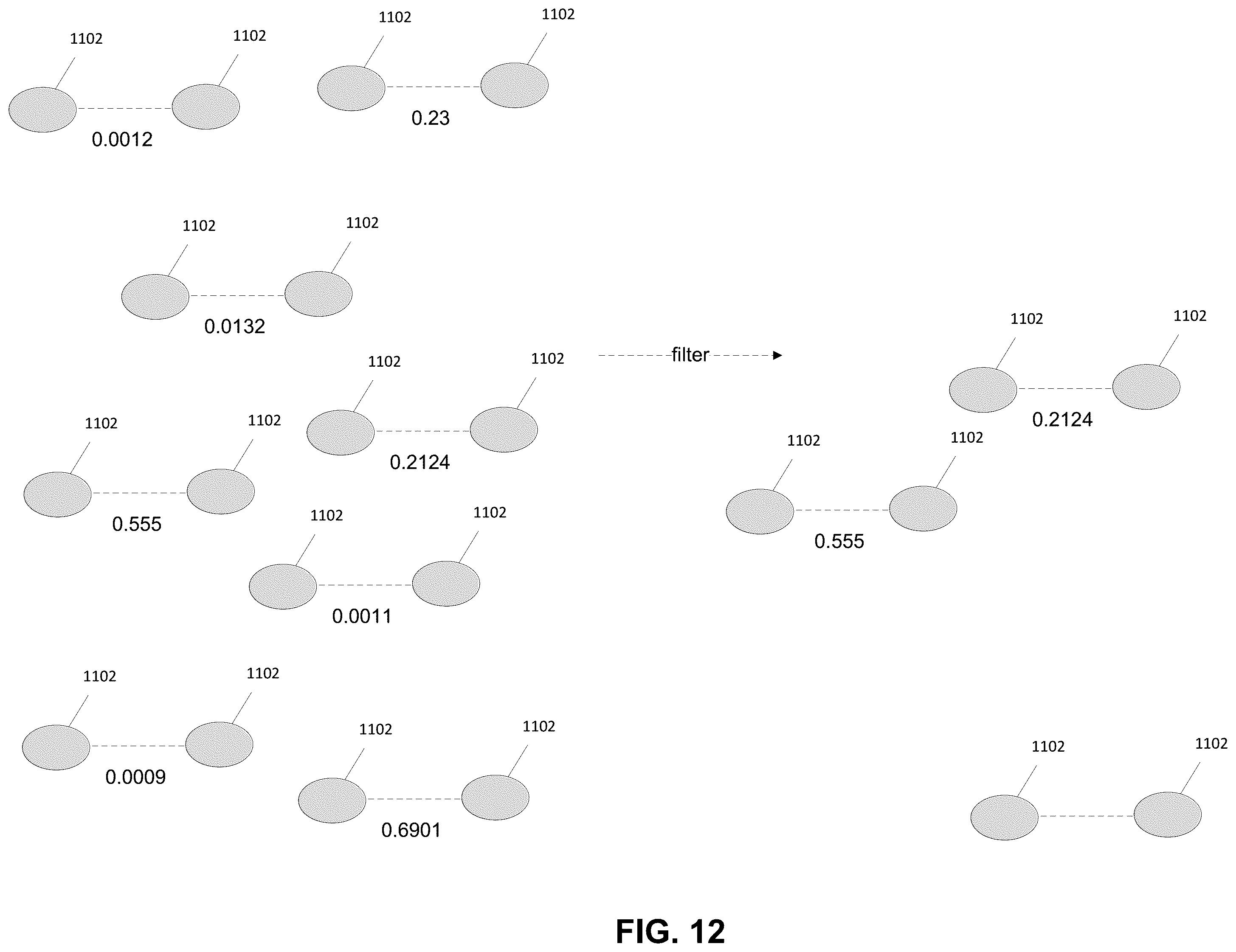 Patent US12375572 Figure 12 – Similarity learning-based device attribution