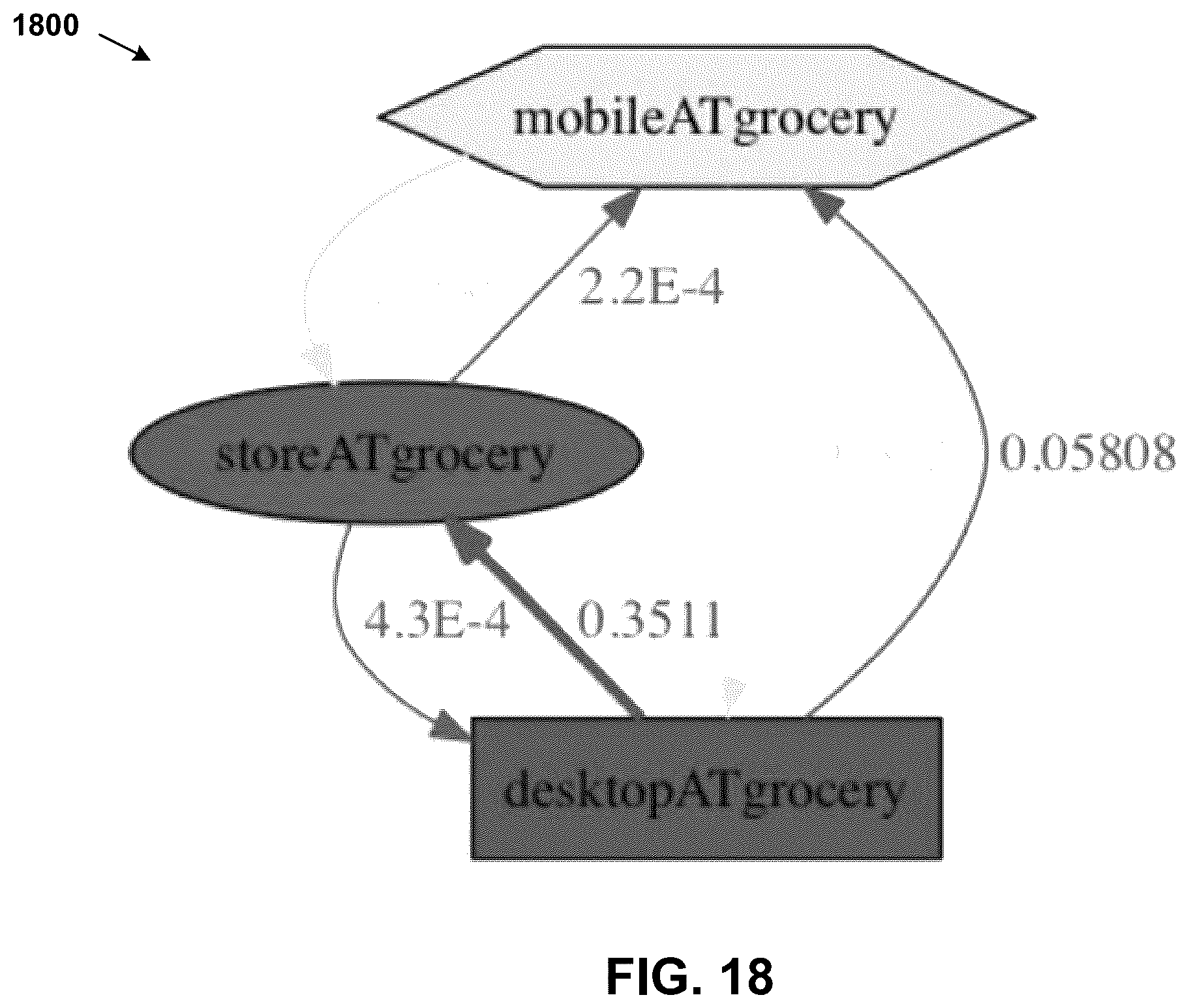 Patent US12375572 Figure 18 – Similarity learning-based device attribution