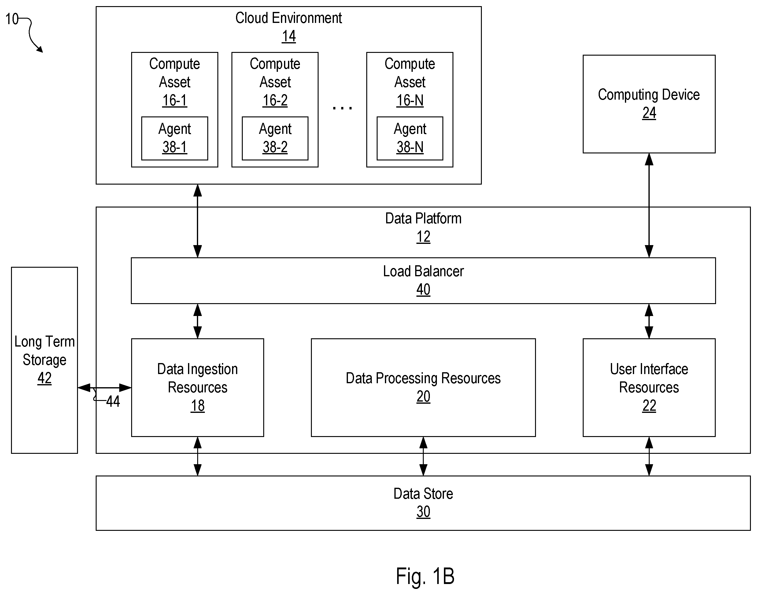 Patent US12375573 Figure 2 – Container event monitoring using kernel space communication