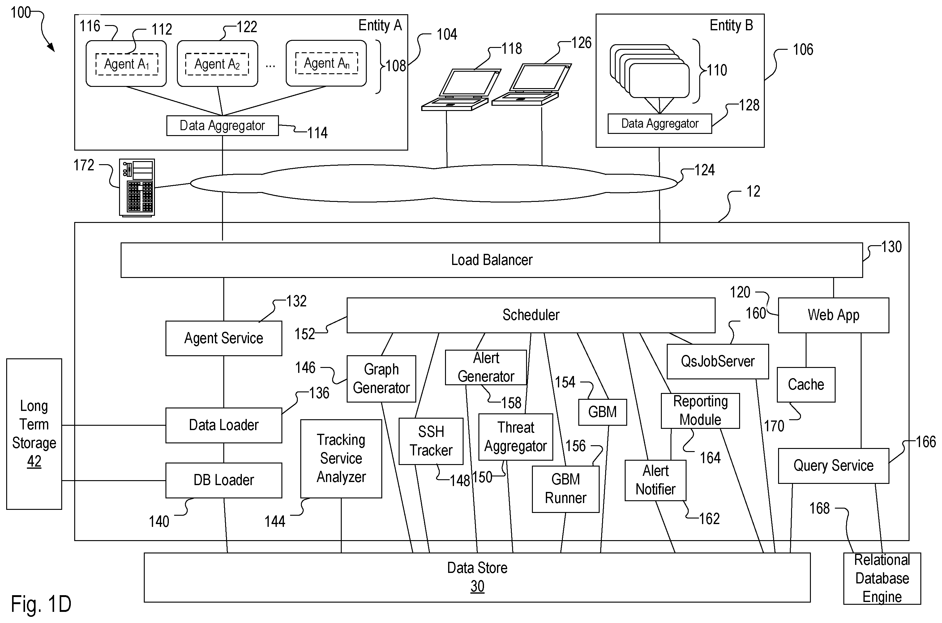Patent US12375573 Figure 4 – Container event monitoring using kernel space communication