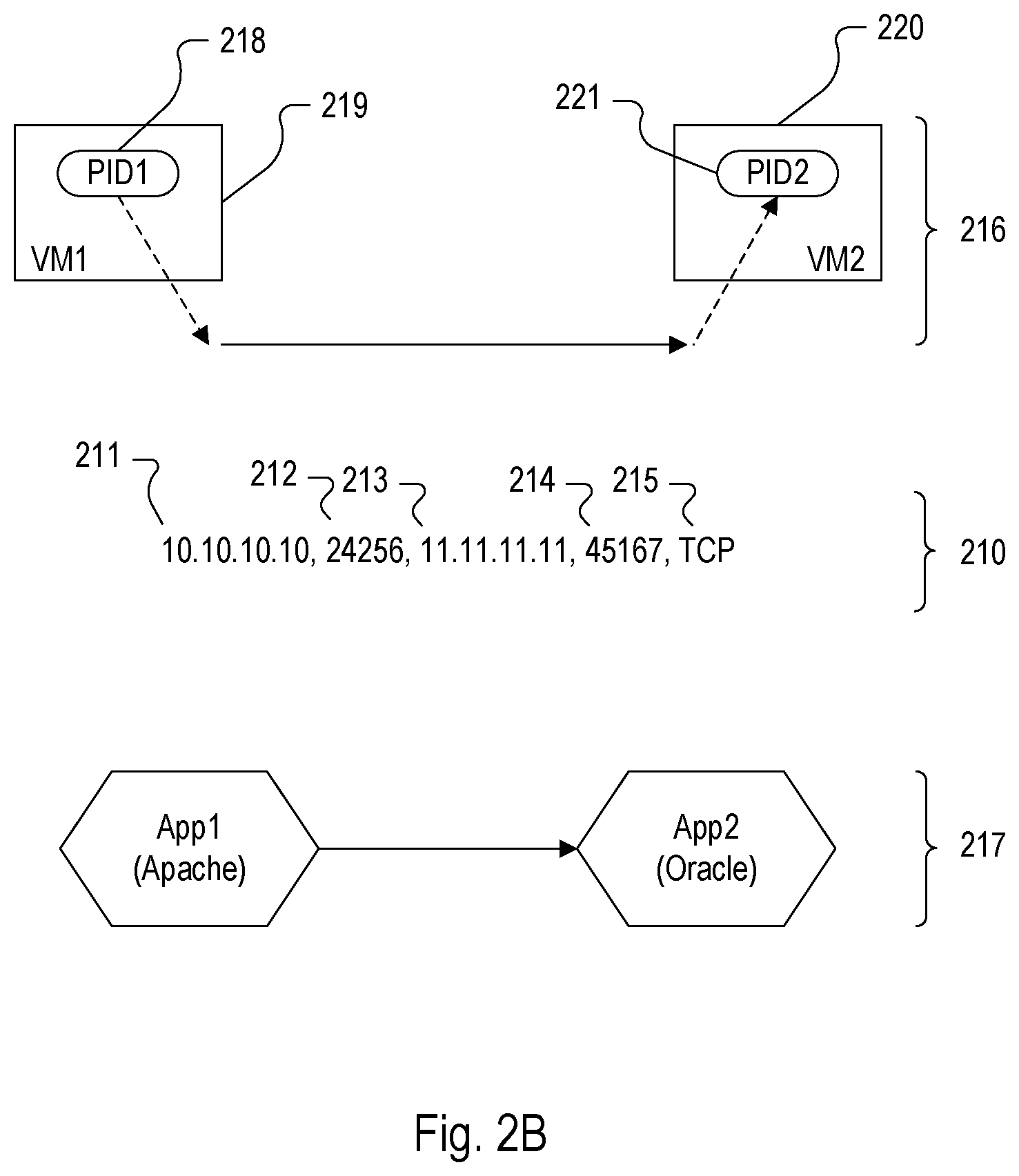 Patent US12375573 Figure 6 – Container event monitoring using kernel space communication