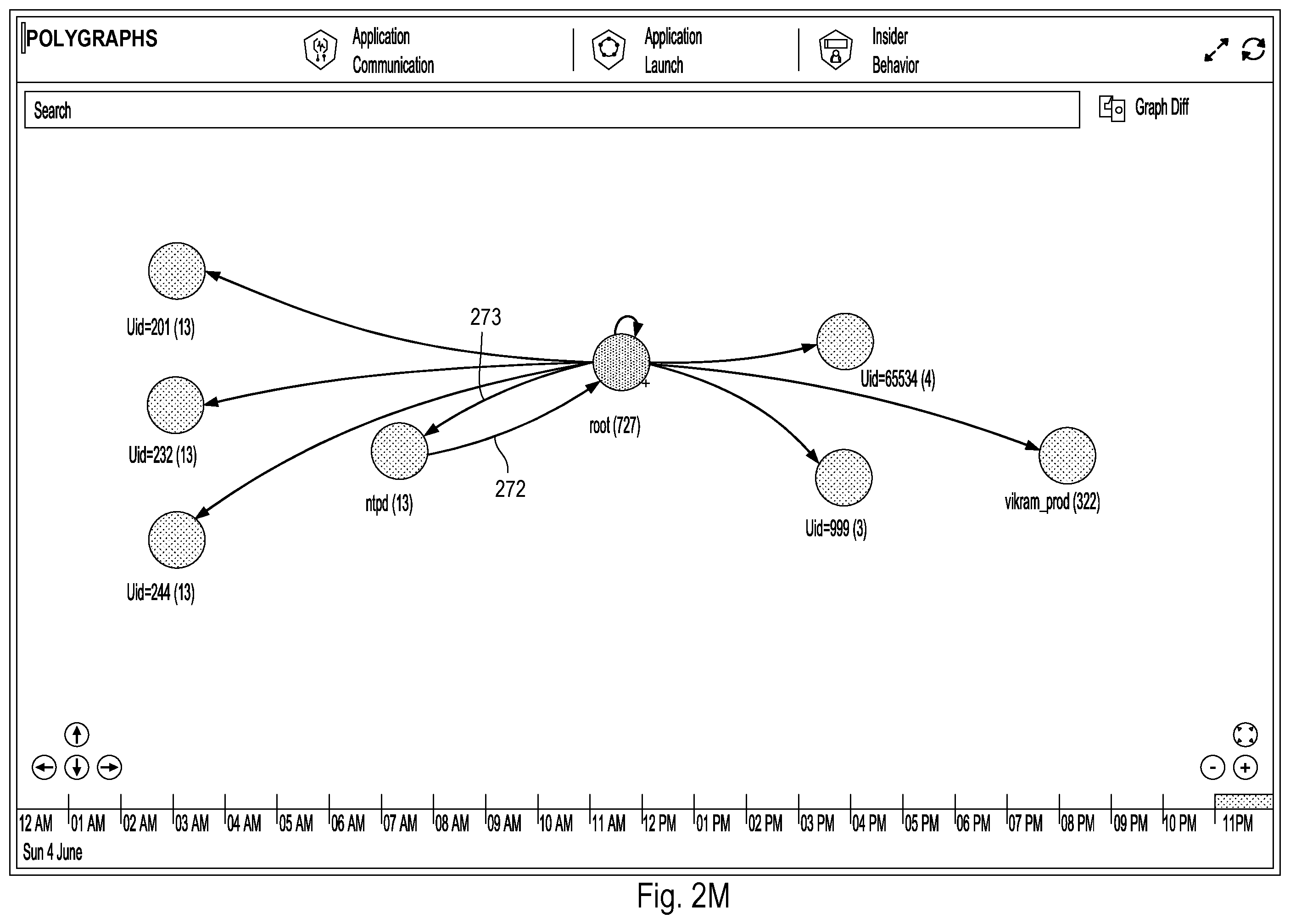 Patent US12375573 Figure 17 – Container event monitoring using kernel space communication