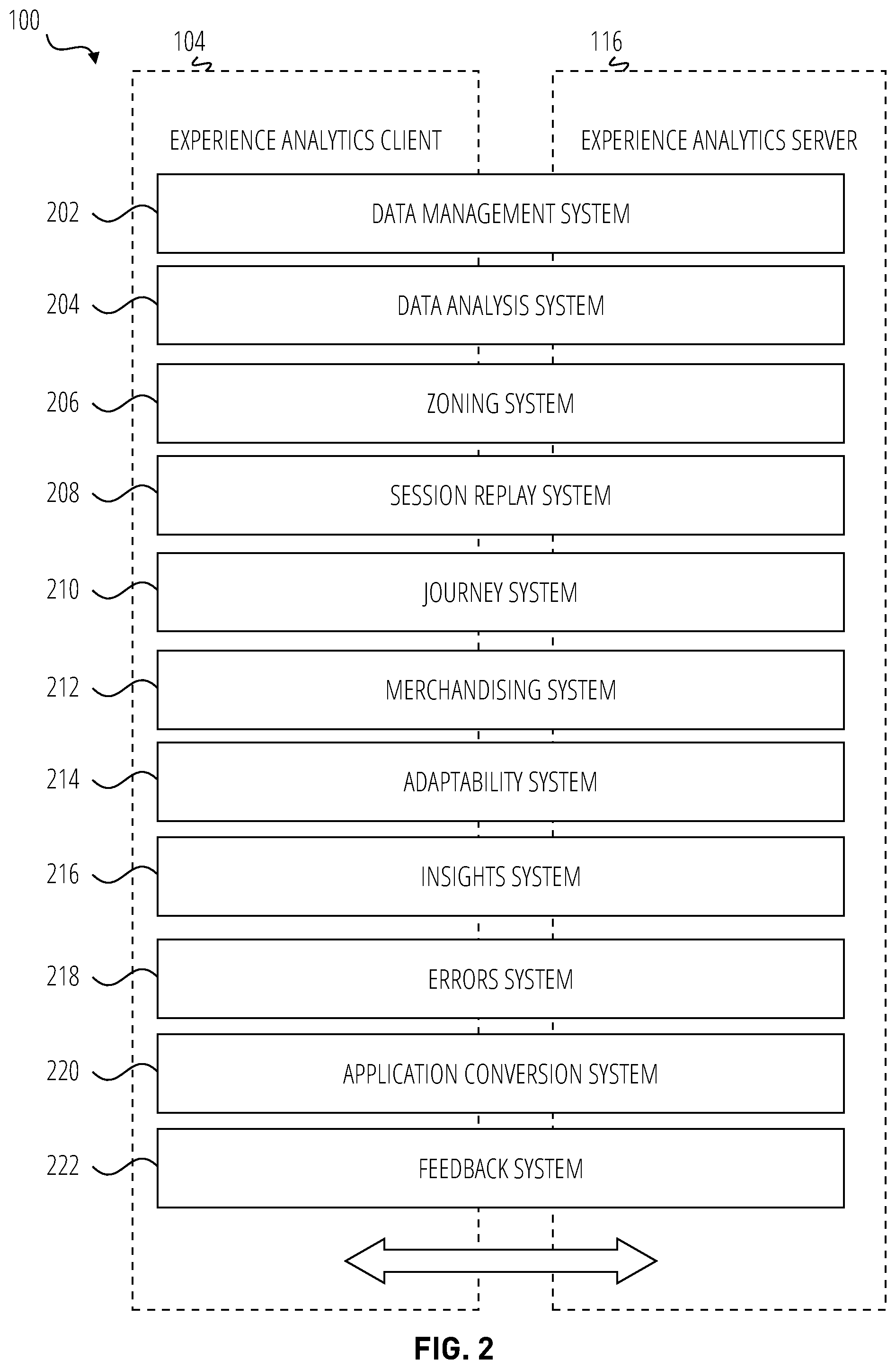 Patent US12375574 Figure 2 – Funnel visualization of user journeys in a website