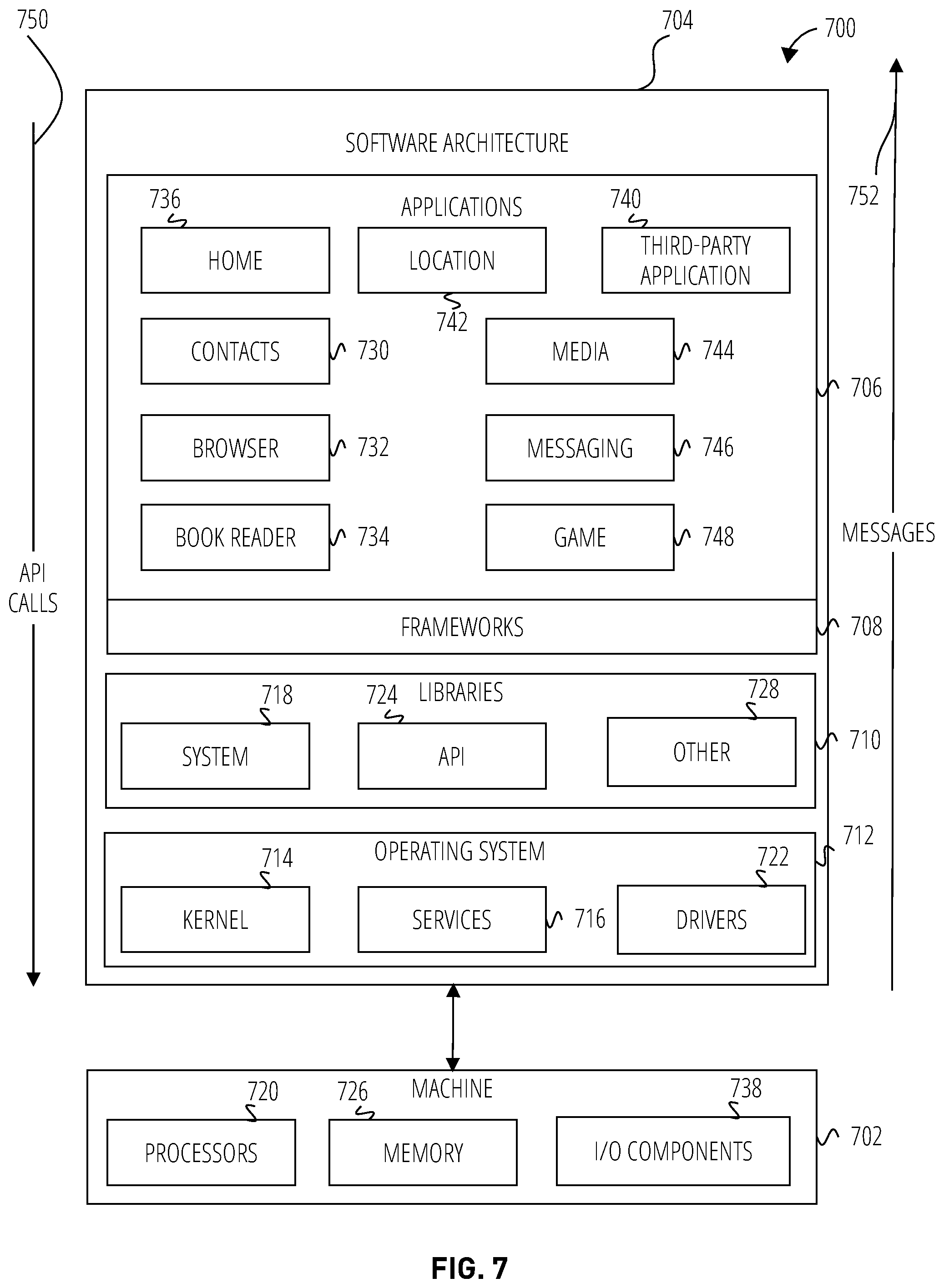 Patent US12375574 Figure 12 – Funnel visualization of user journeys in a website