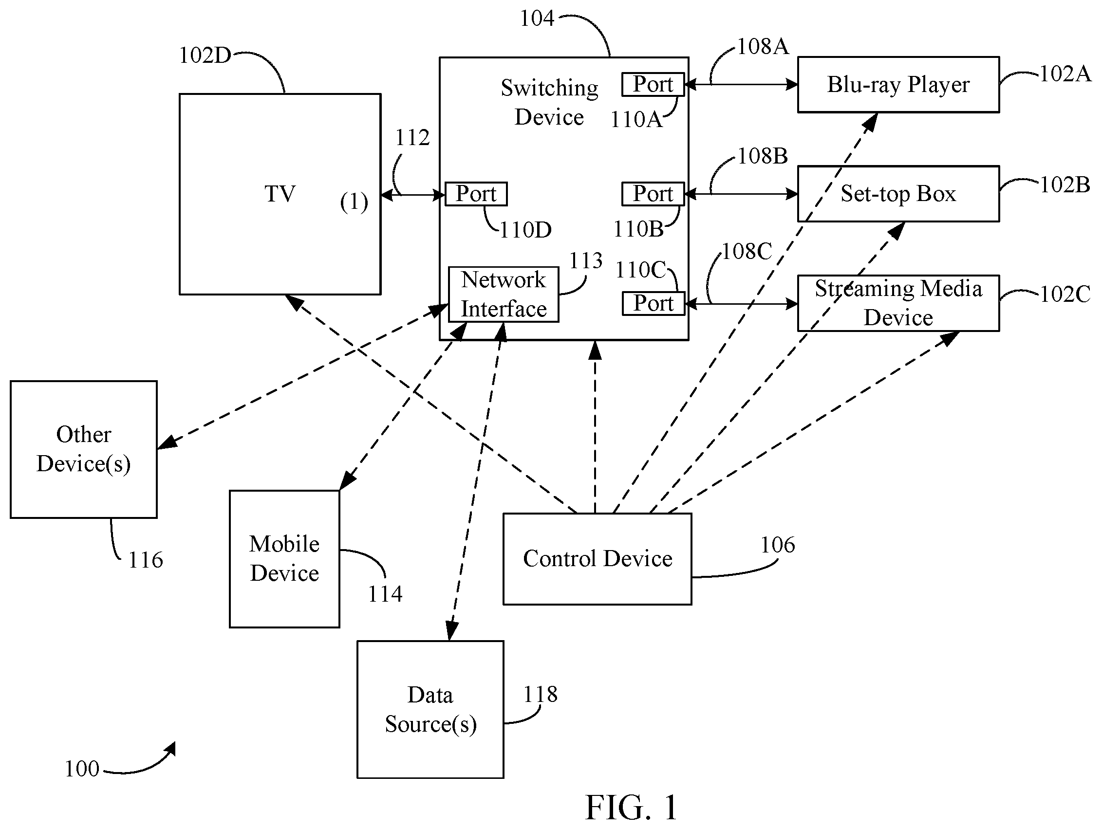 Patent US12375575 Figure 1 – Automatic switching device operation determination based on received notifications