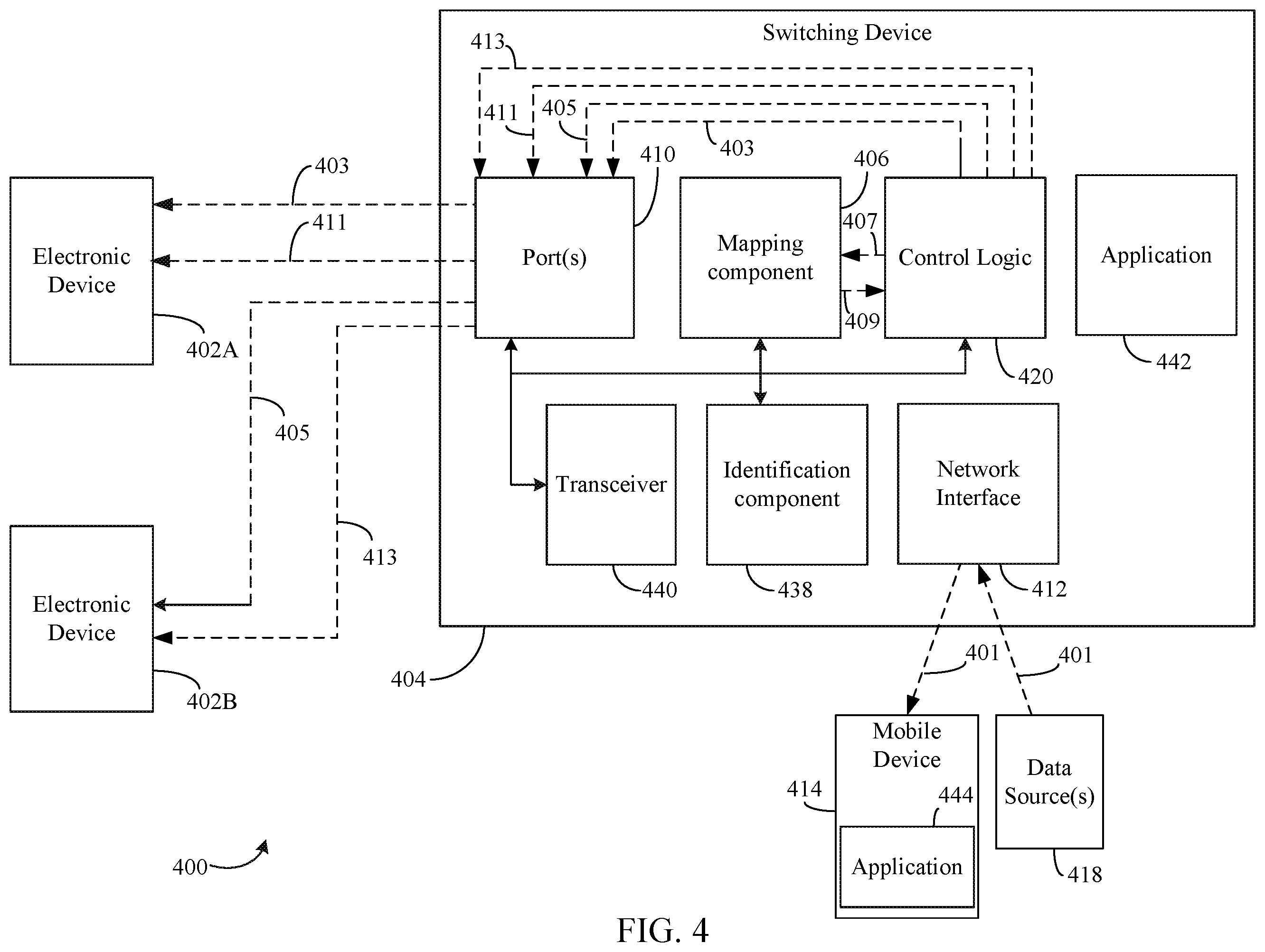 Patent US12375575 Figure 4 – Automatic switching device operation determination based on received notifications