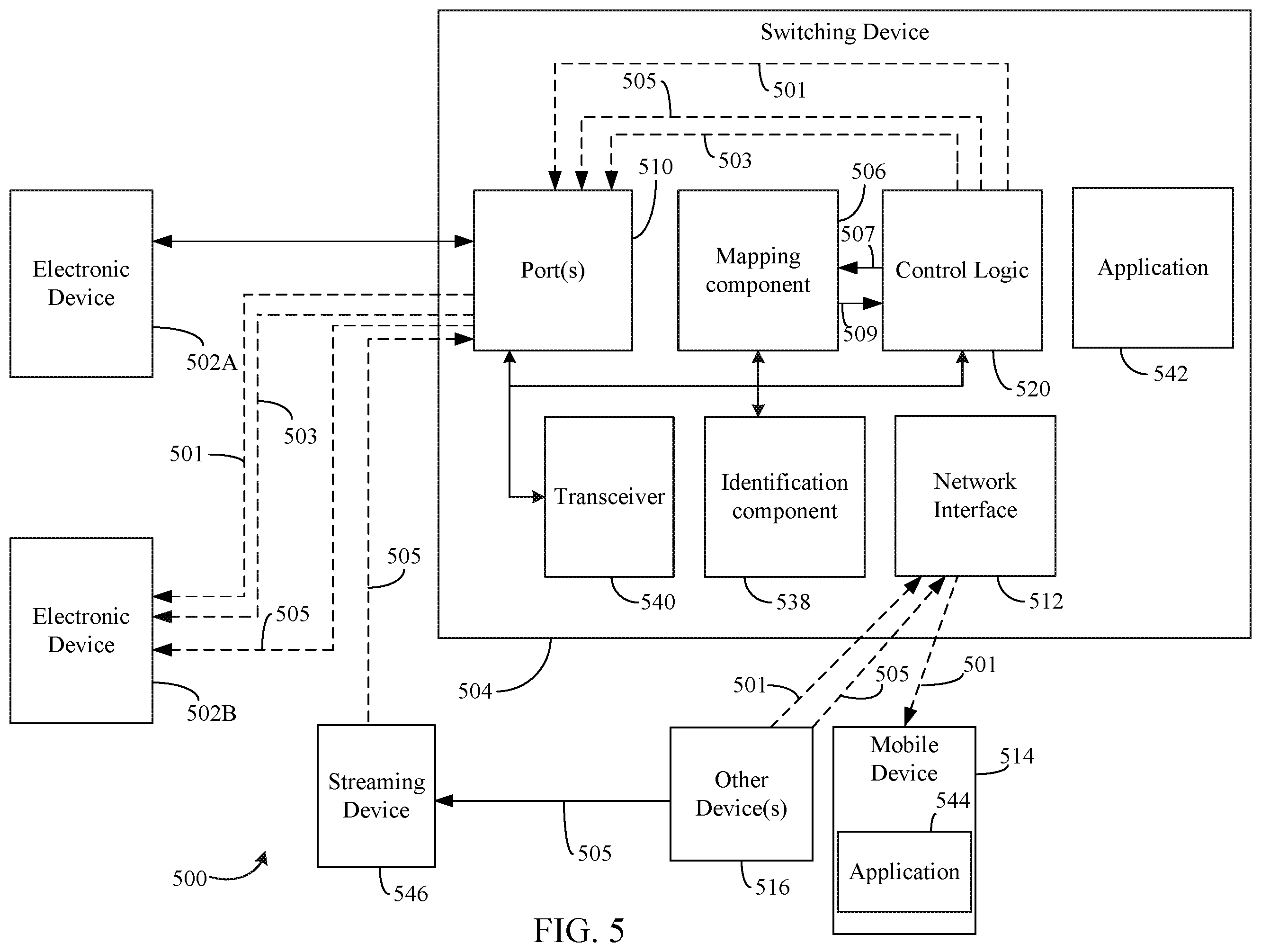 Patent US12375575 Figure 5 – Automatic switching device operation determination based on received notifications