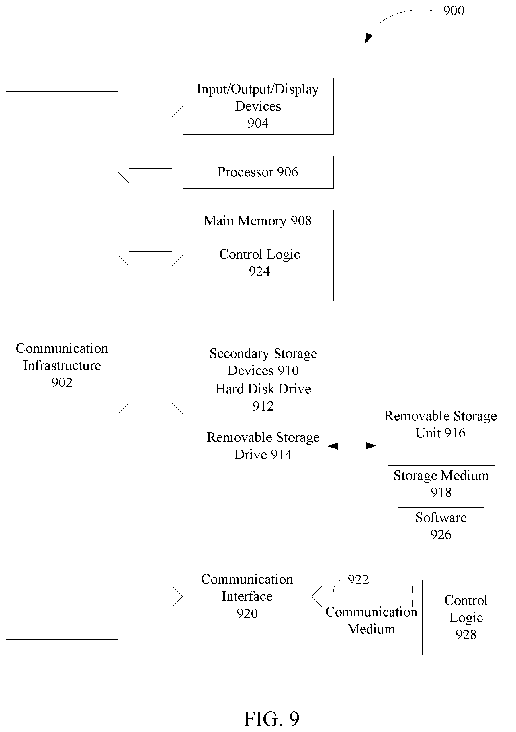 Patent US12375575 Figure 8 – Automatic switching device operation determination based on received notifications