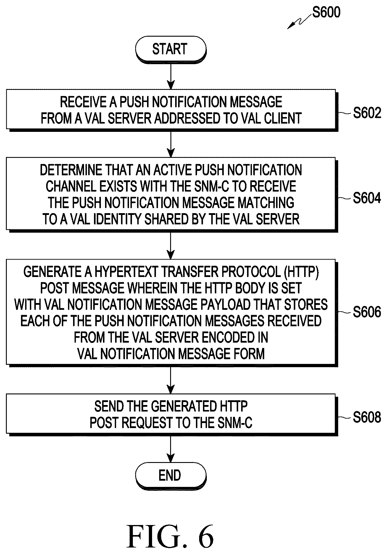 Patent US12375576 Figure 5 – Methods and systems to push notification messages in seal notification management service