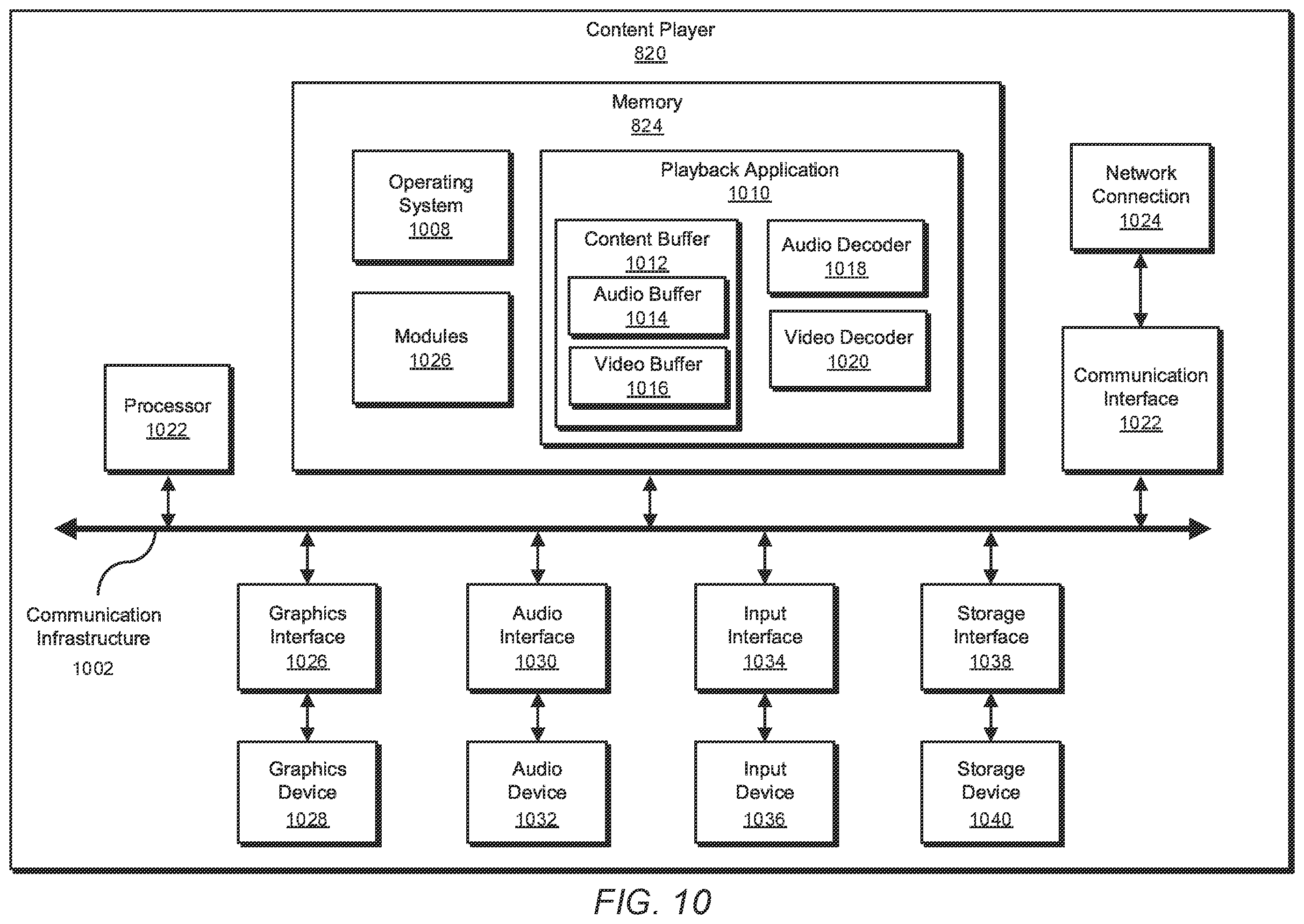 Patent US12375577 Figure 7 – Systems and methods for provisioning telemetry data using shared locks