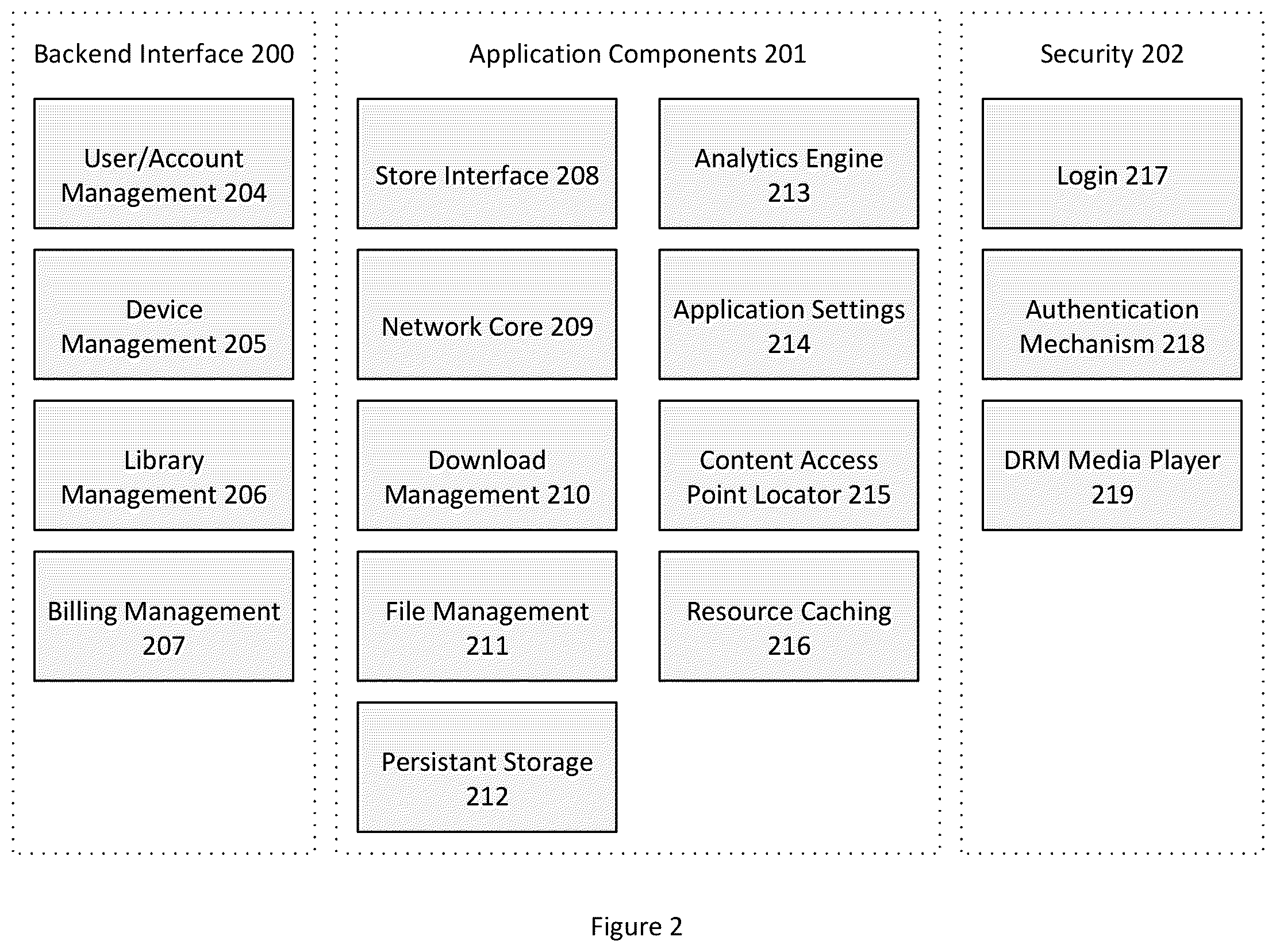 Patent US12375580 Figure 2 – Content delivery system