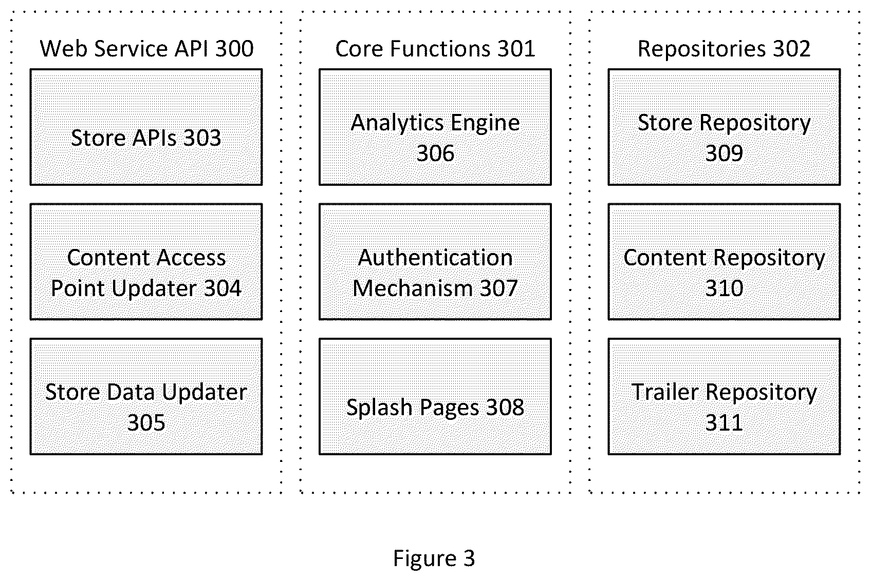 Patent US12375580 Figure 3 – Content delivery system