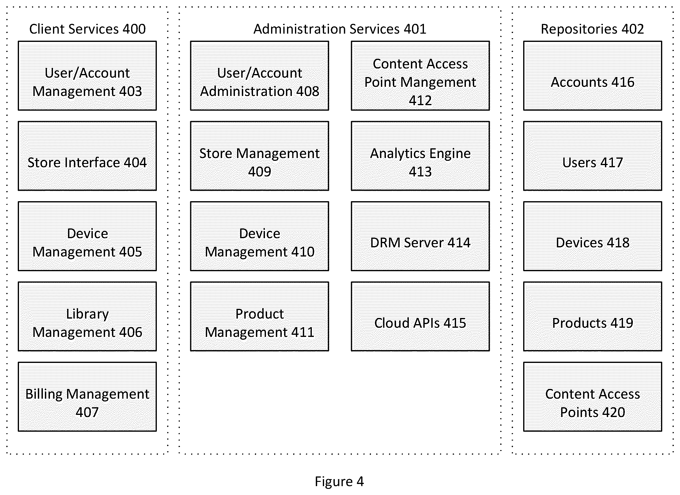 Patent US12375580 Figure 4 – Content delivery system