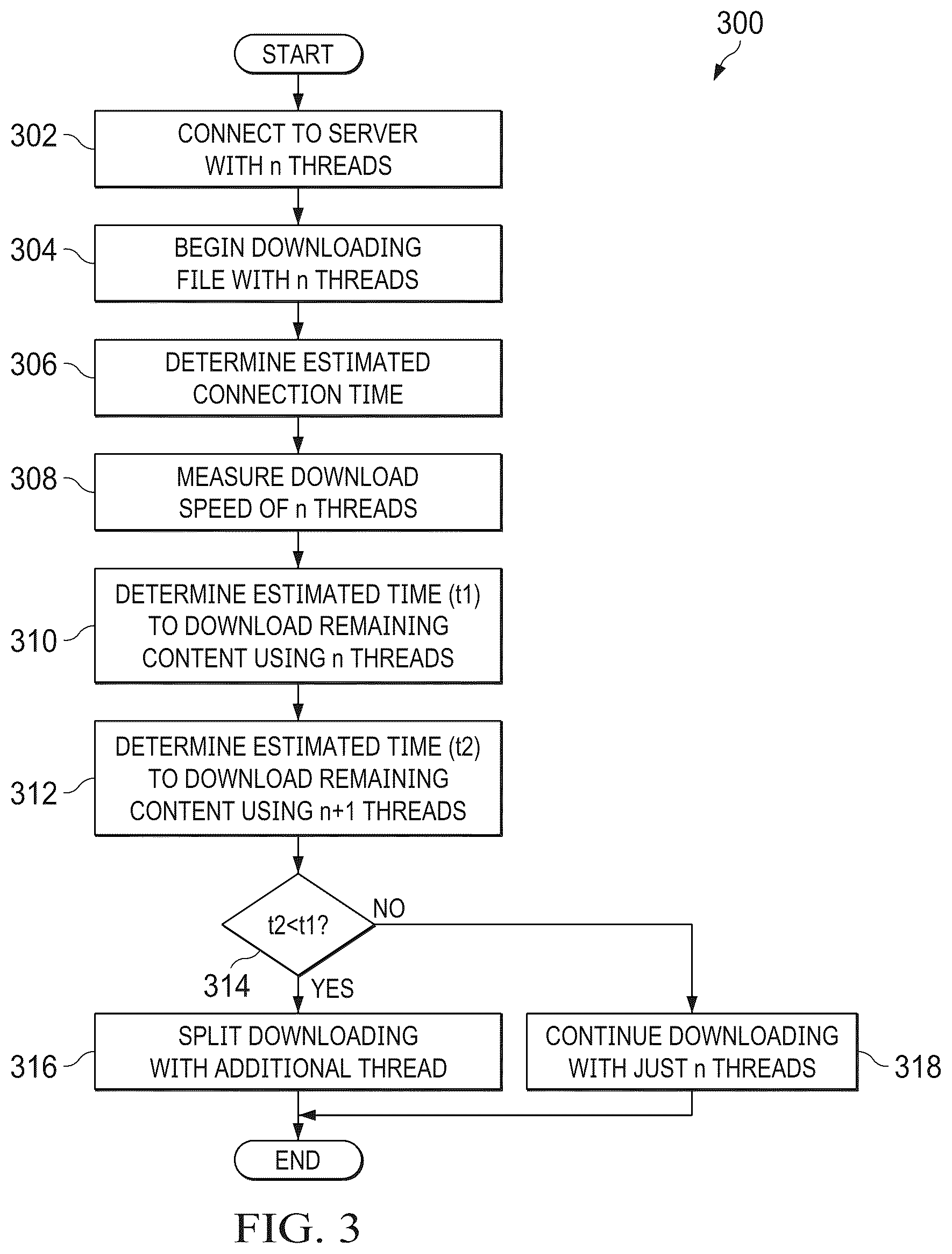 Patent US12375584 Figure 4 – Method and system for parallel content download