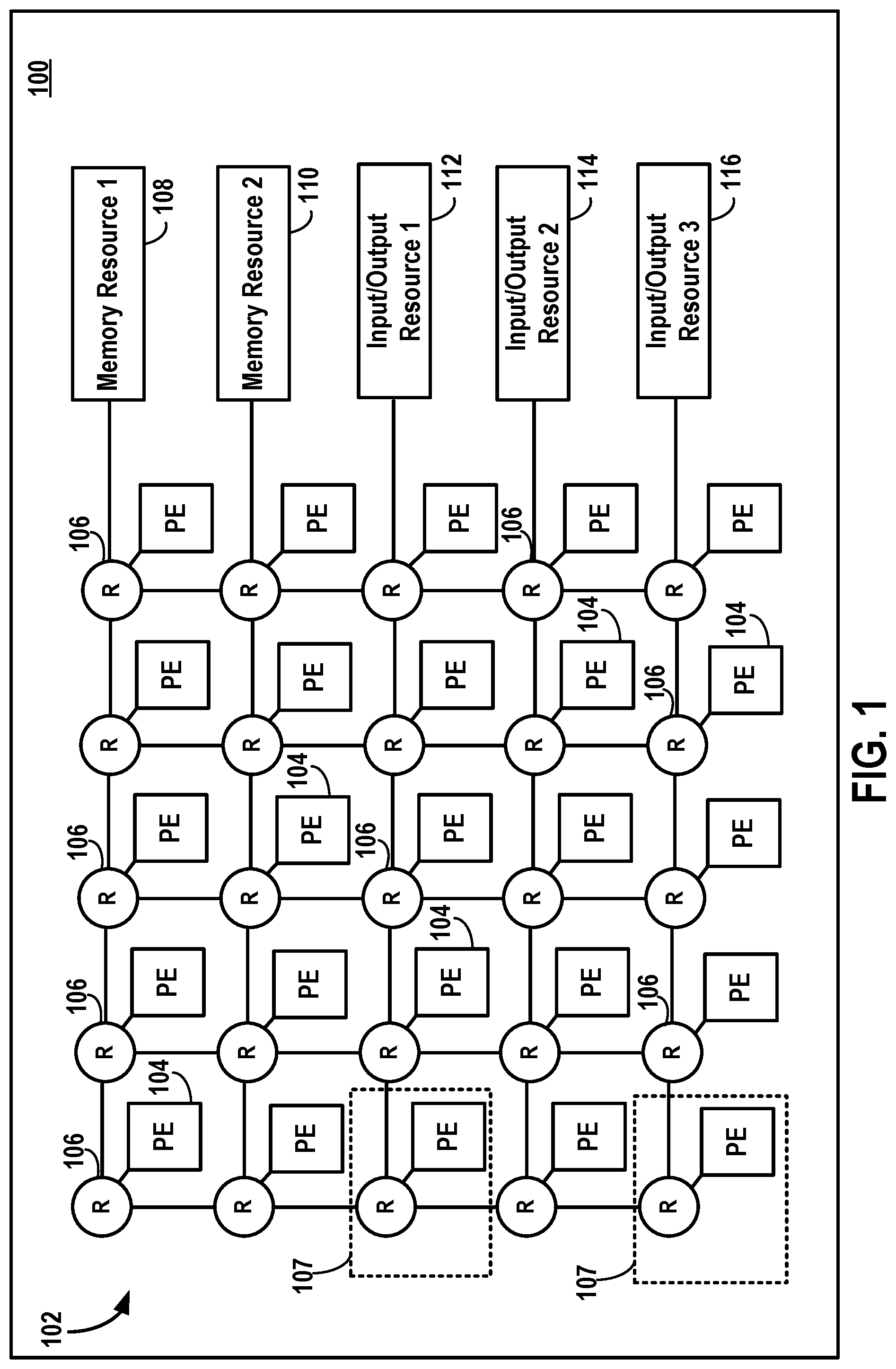 Patent US12375587 — Mesh network-on-a-chip (NOC) with heterogeneous routers — Figure 1