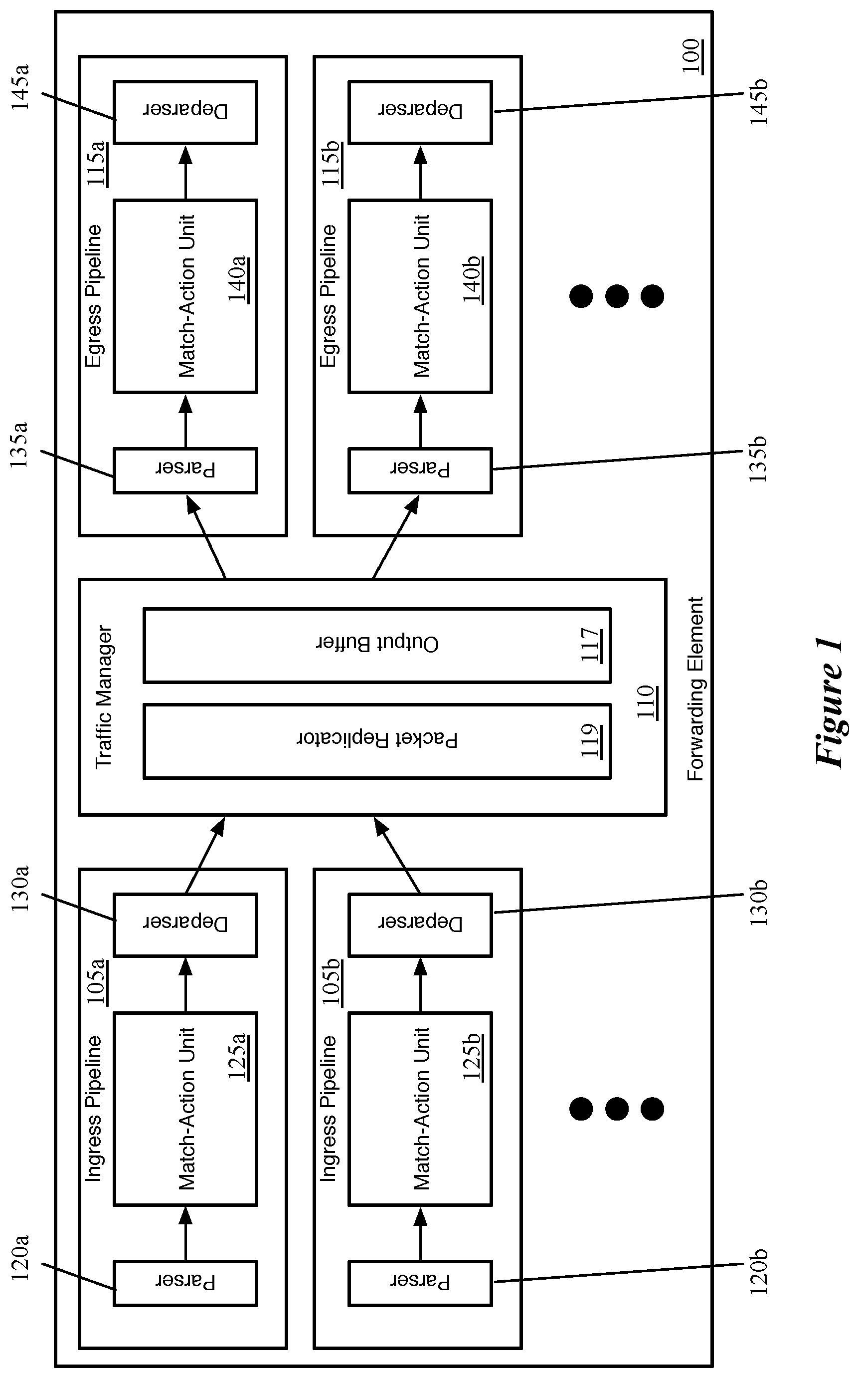 Patent US12375588 Figure 1 – Generation of descriptive data for packet fields