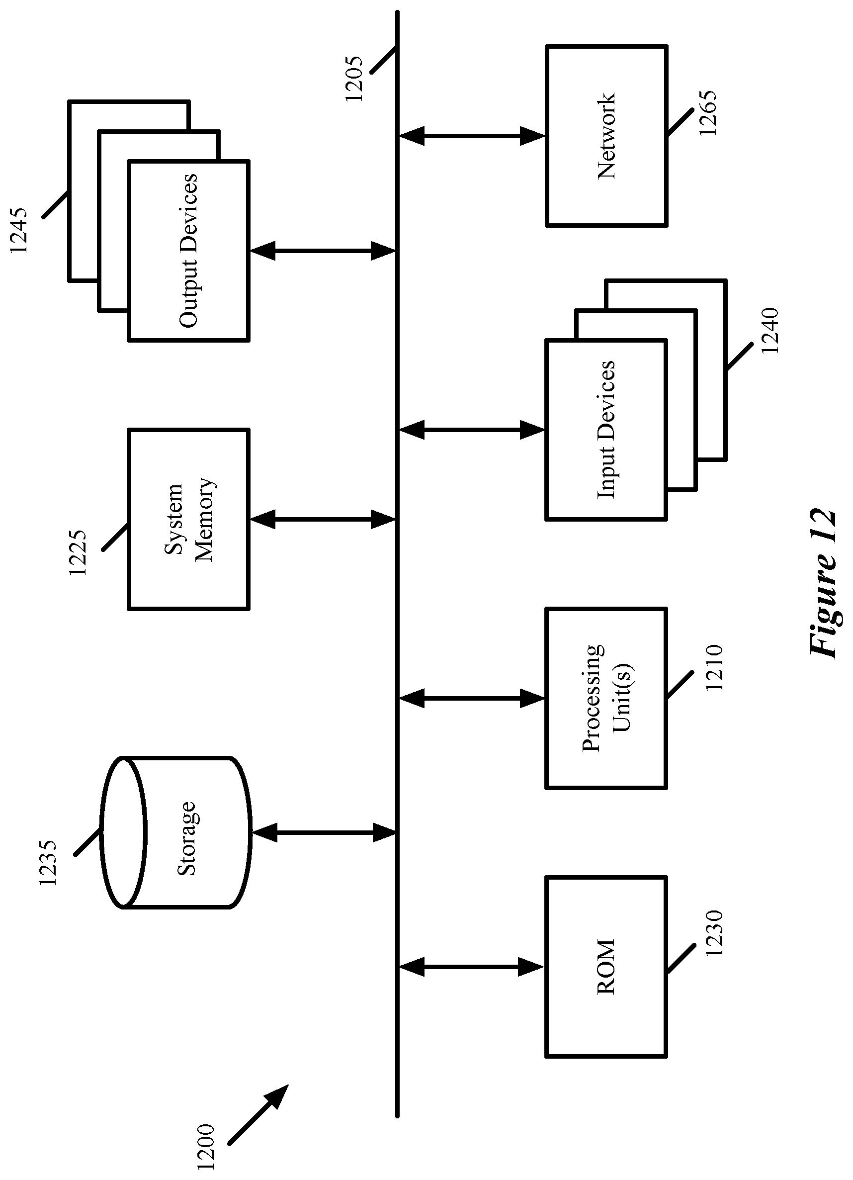 Patent US12375588 Figure 12 – Generation of descriptive data for packet fields