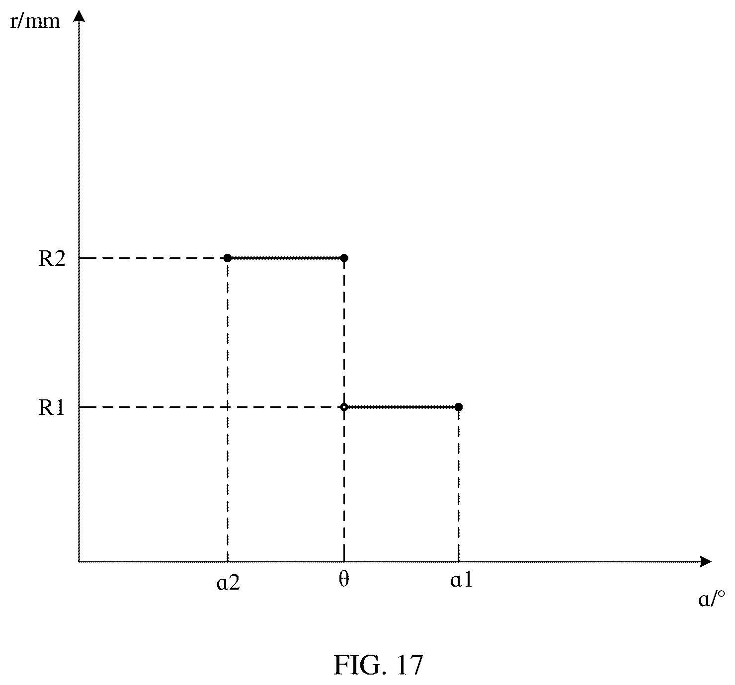 Patent US12375591 Figure 14 – Electronic device with foldable screen and control method