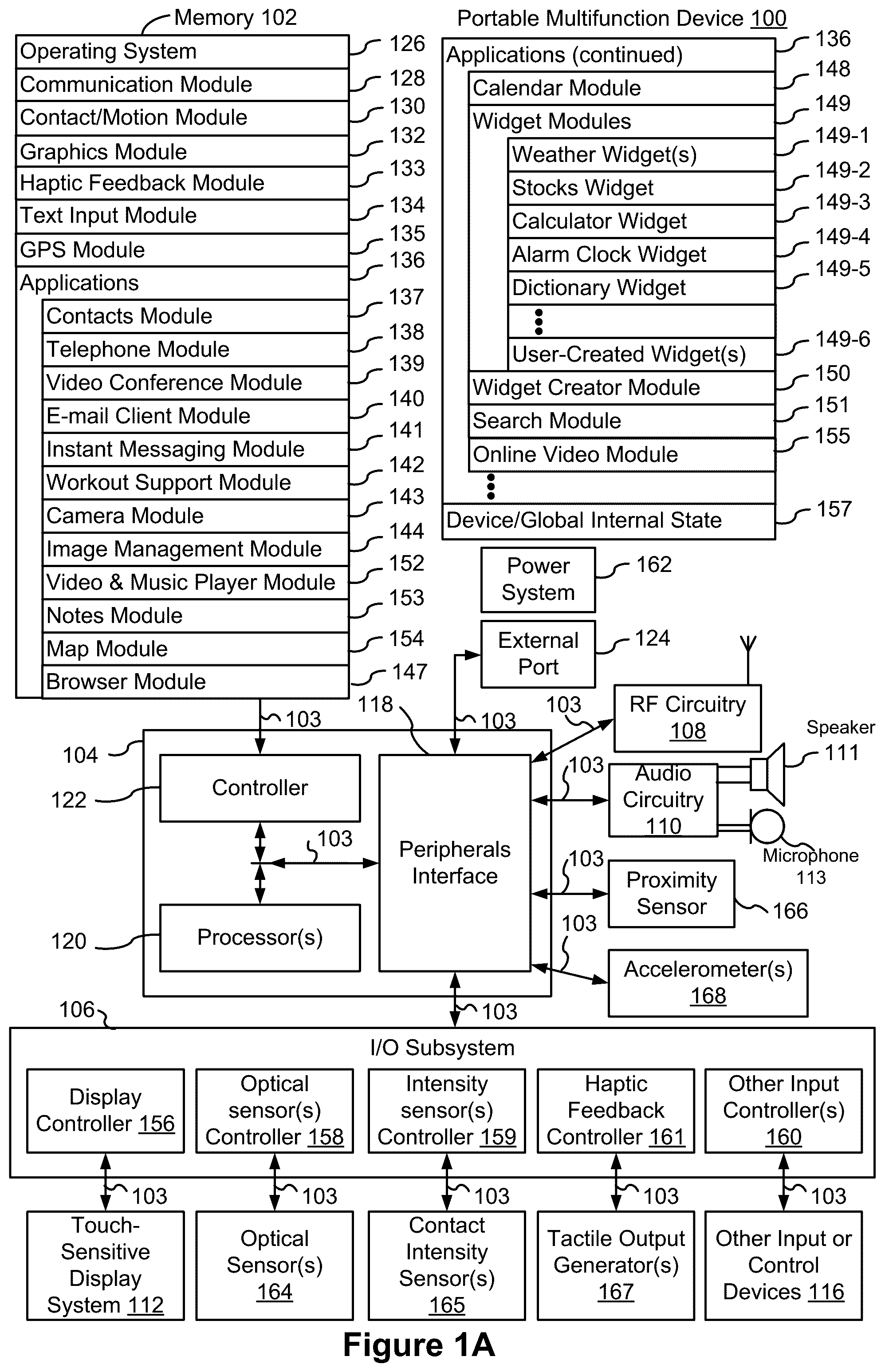 Patent US12375601 Figure 1 – Devices and methods for adjusting the provision of notifications