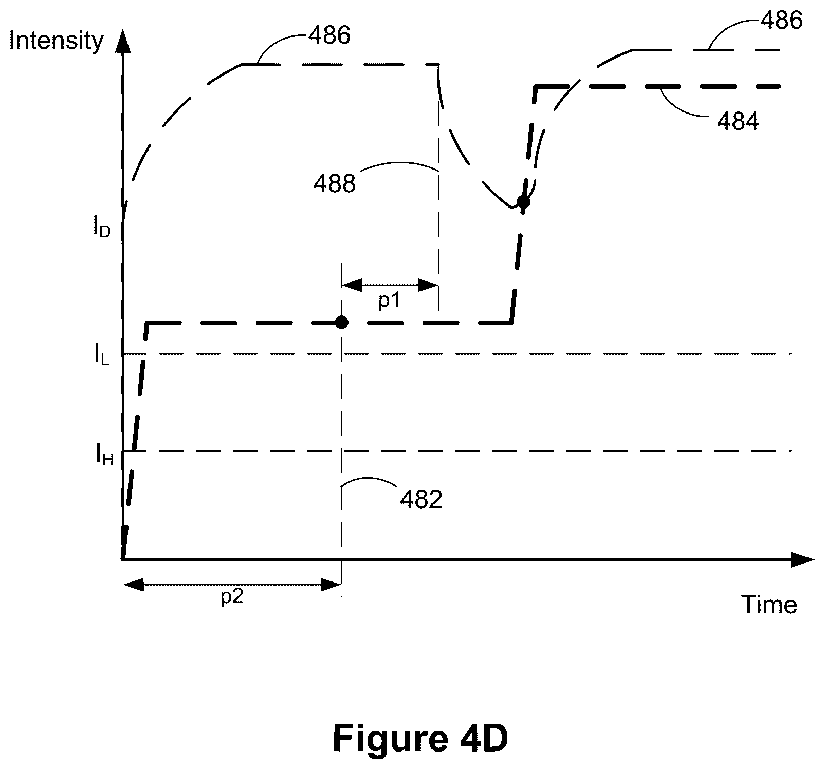 Patent US12375601 Figure 8 – Devices and methods for adjusting the provision of notifications