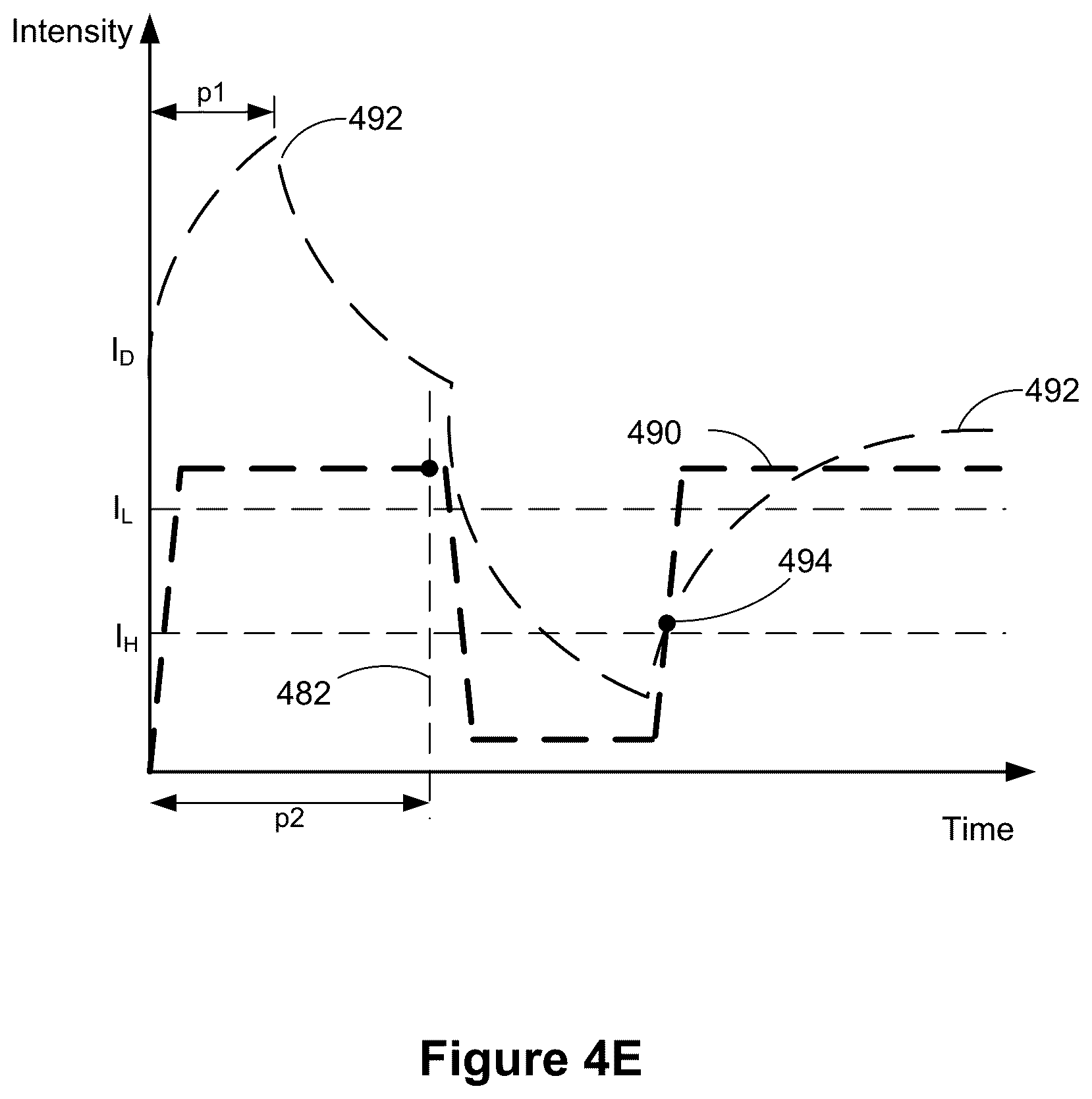 Patent US12375601 Figure 9 – Devices and methods for adjusting the provision of notifications