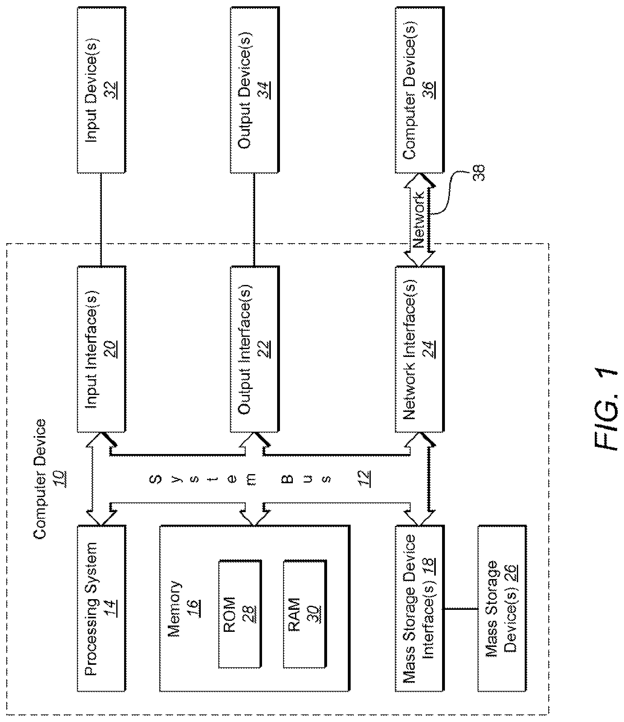 Patent US12375603 Figure 1 – Systems and methods for client relation management