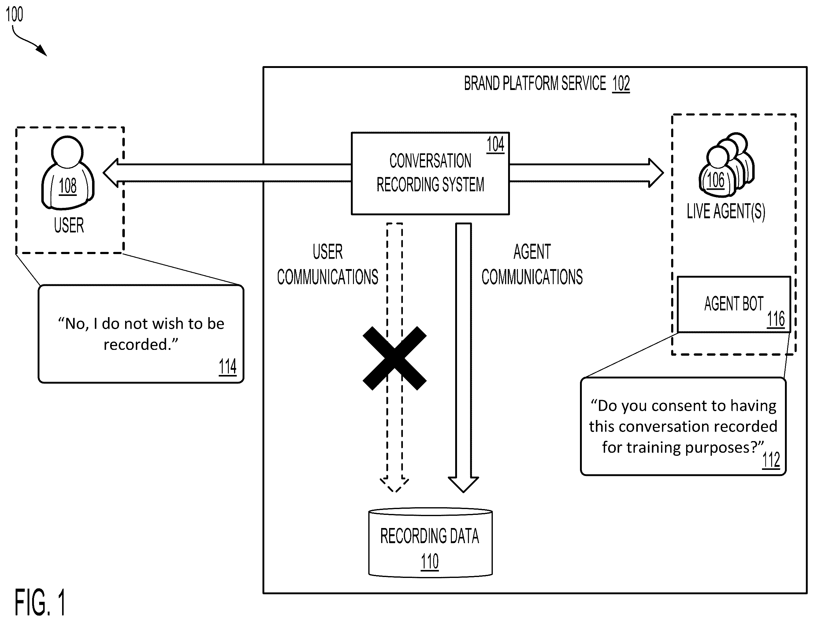 Patent US12375605 Figure 1 – Automated systems for communications analysis according to recording restrictions