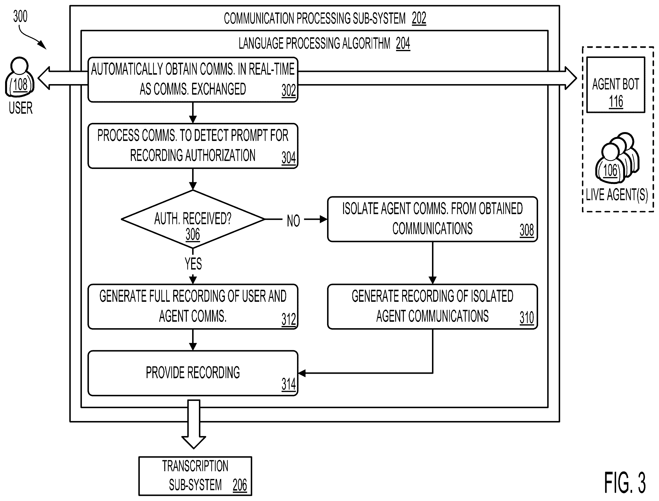 Patent US12375605 Figure 3 – Automated systems for communications analysis according to recording restrictions
