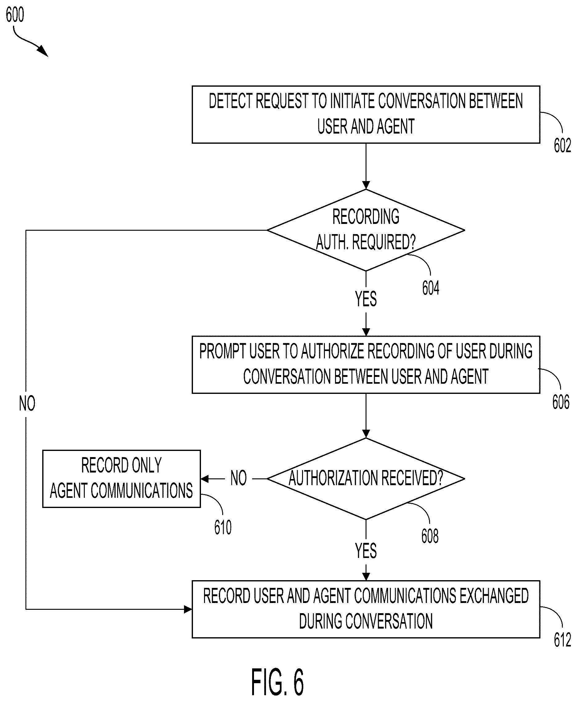 Patent US12375605 Figure 8 – Automated systems for communications analysis according to recording restrictions