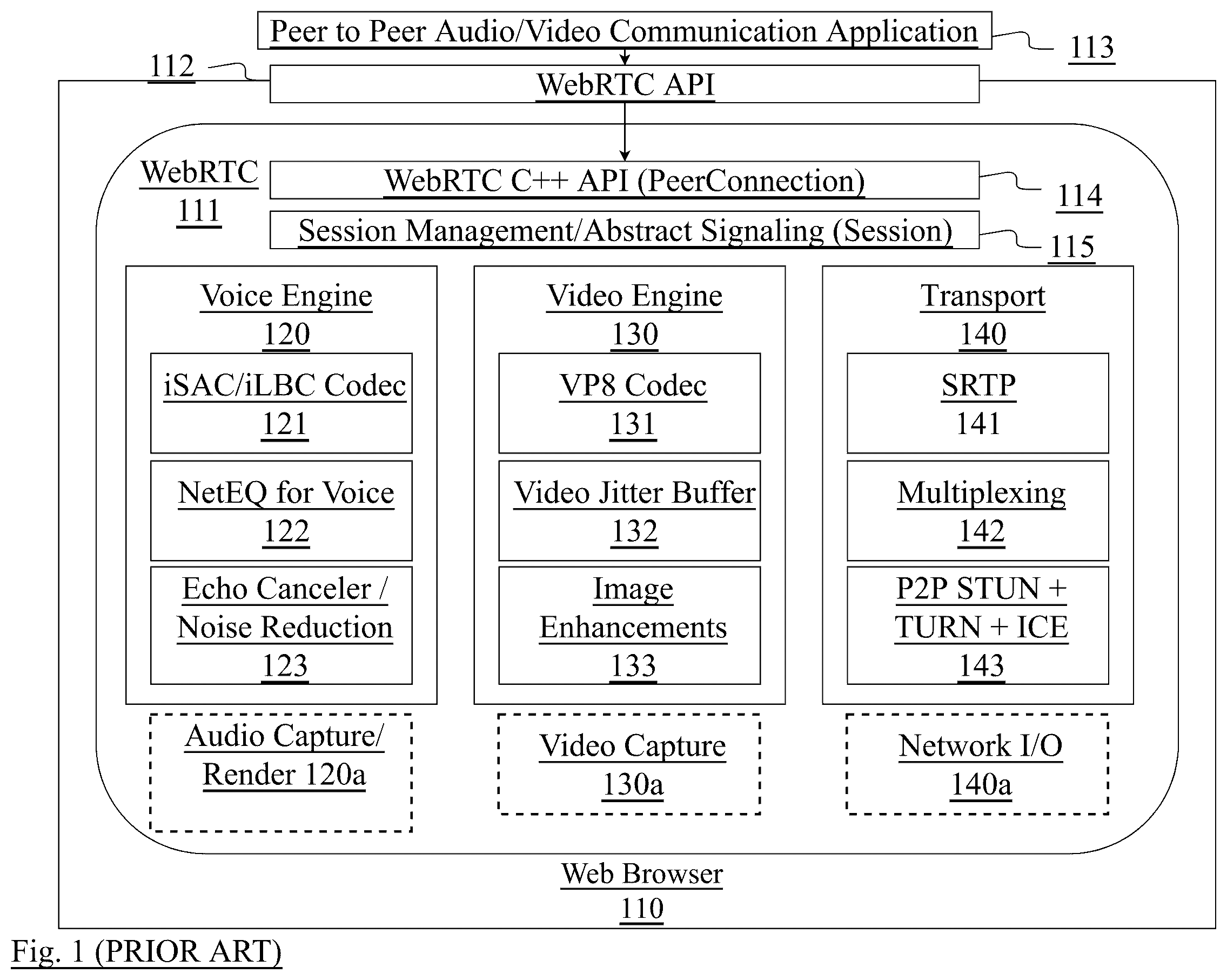 Patent US12375606 Figure 1 – System and method for testing real-time communications between browsers and contact centers