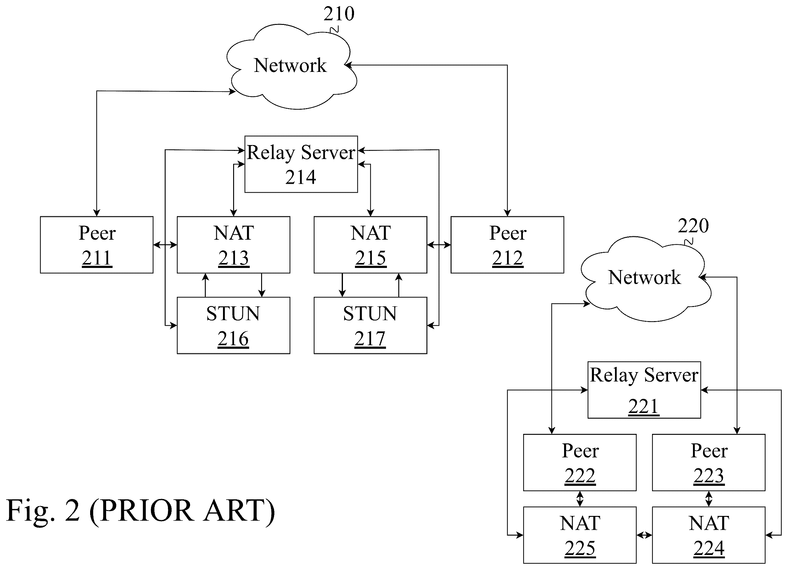 Patent US12375606 Figure 2 – System and method for testing real-time communications between browsers and contact centers