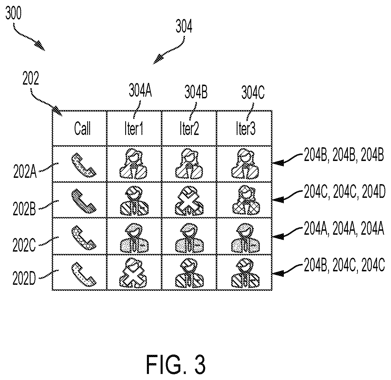Patent US12375607 Figure 3 – Systems and methods for intelligent caller to agent assignment