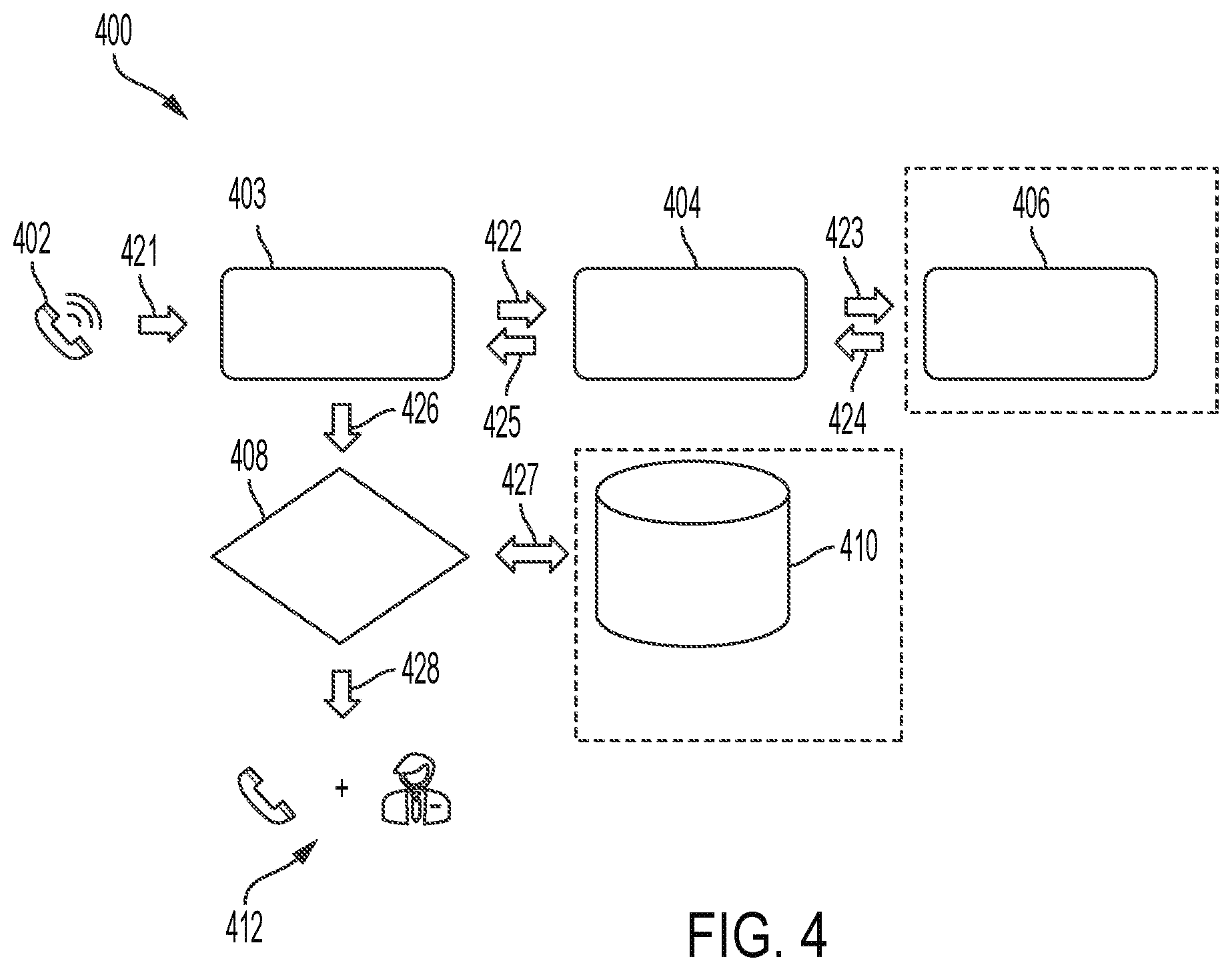 Patent US12375607 Figure 4 – Systems and methods for intelligent caller to agent assignment
