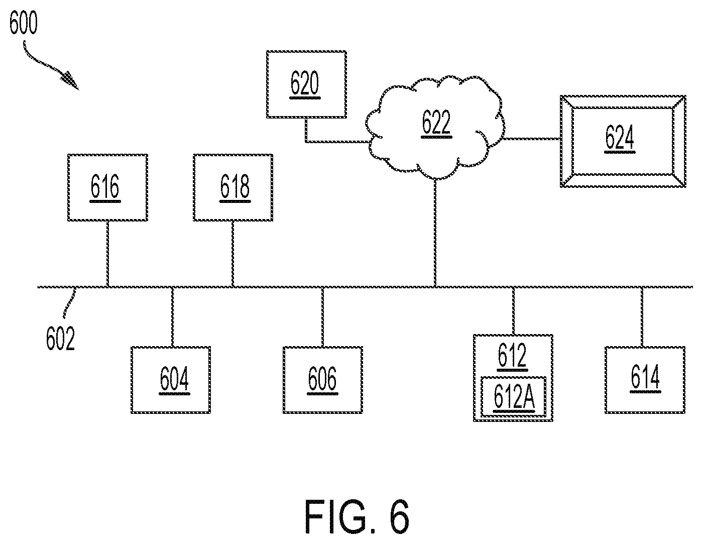 Patent US12375607 Figure 6 – Systems and methods for intelligent caller to agent assignment