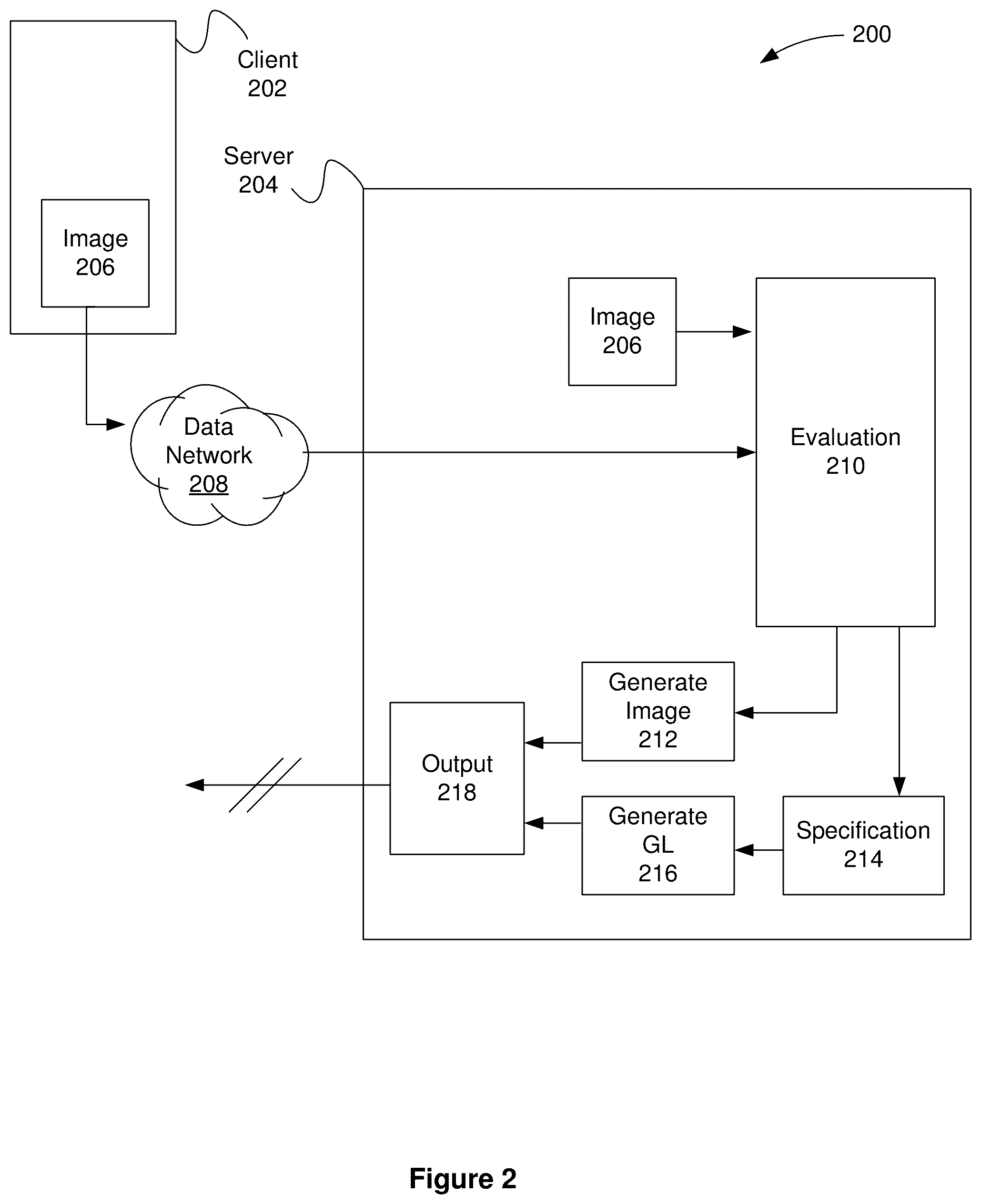 Patent US12375614 Figure 2 – System, method, and computer program product for exchanging images