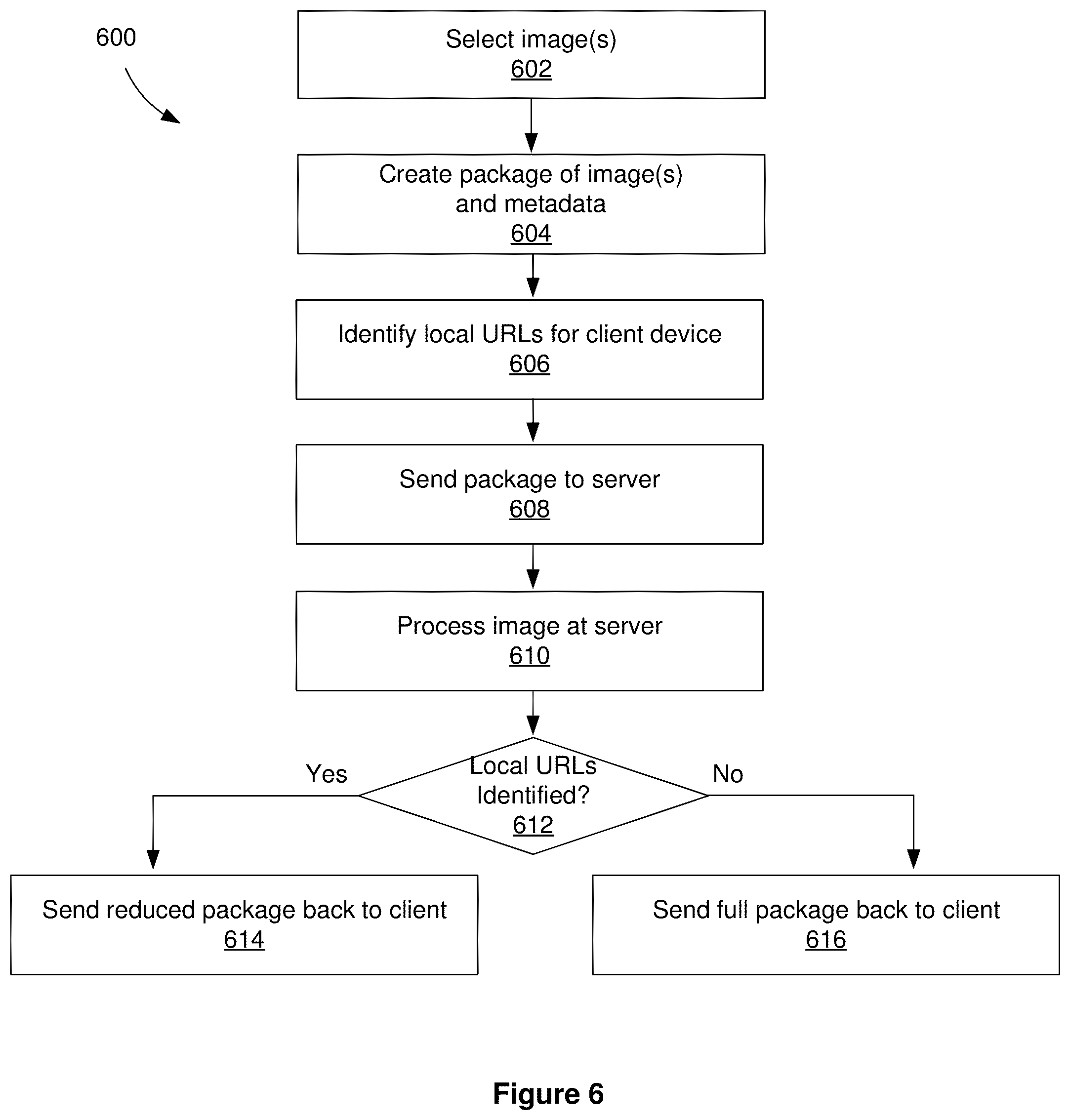 Patent US12375614 Figure 10 – System, method, and computer program product for exchanging images