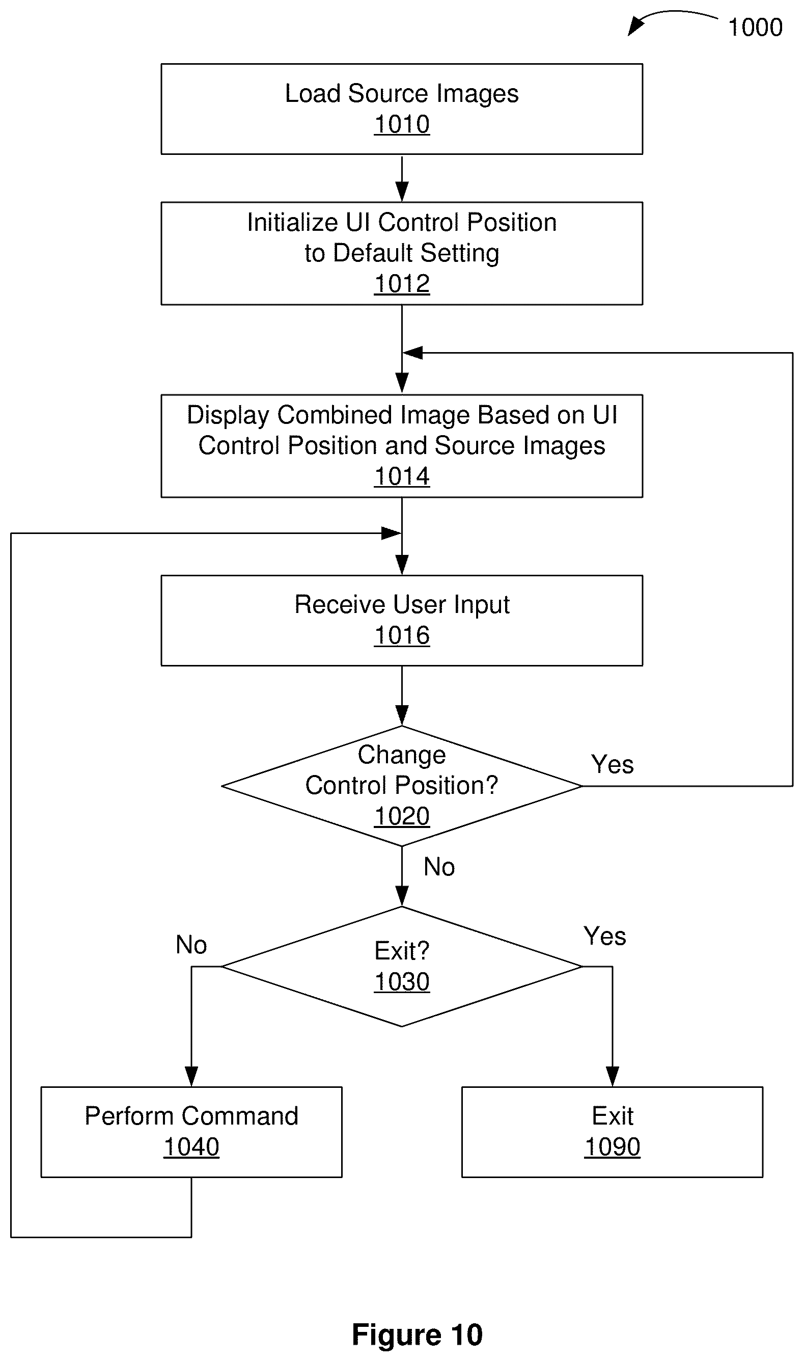 Patent US12375614 Figure 14 – System, method, and computer program product for exchanging images