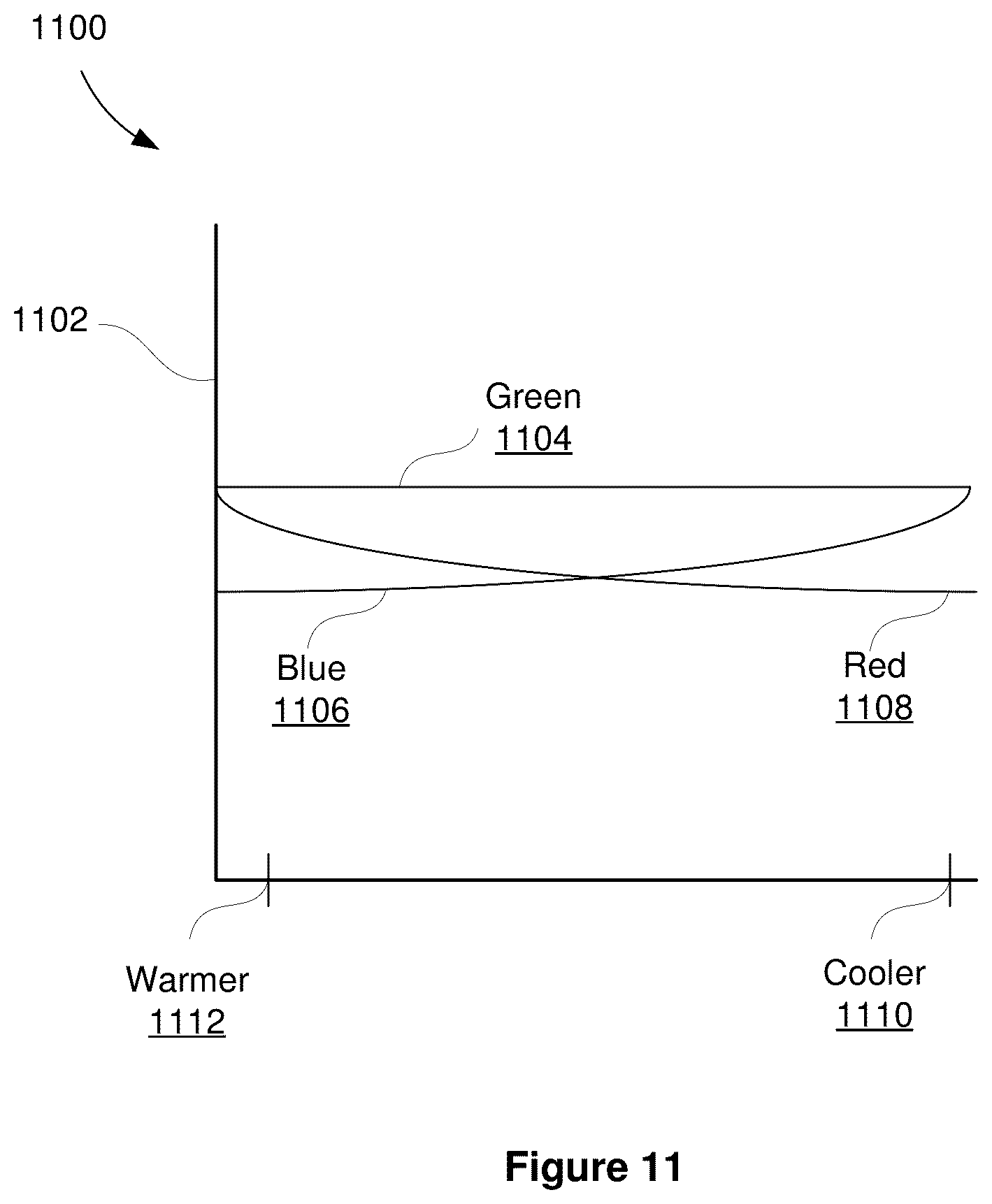Patent US12375614 Figure 15 – System, method, and computer program product for exchanging images