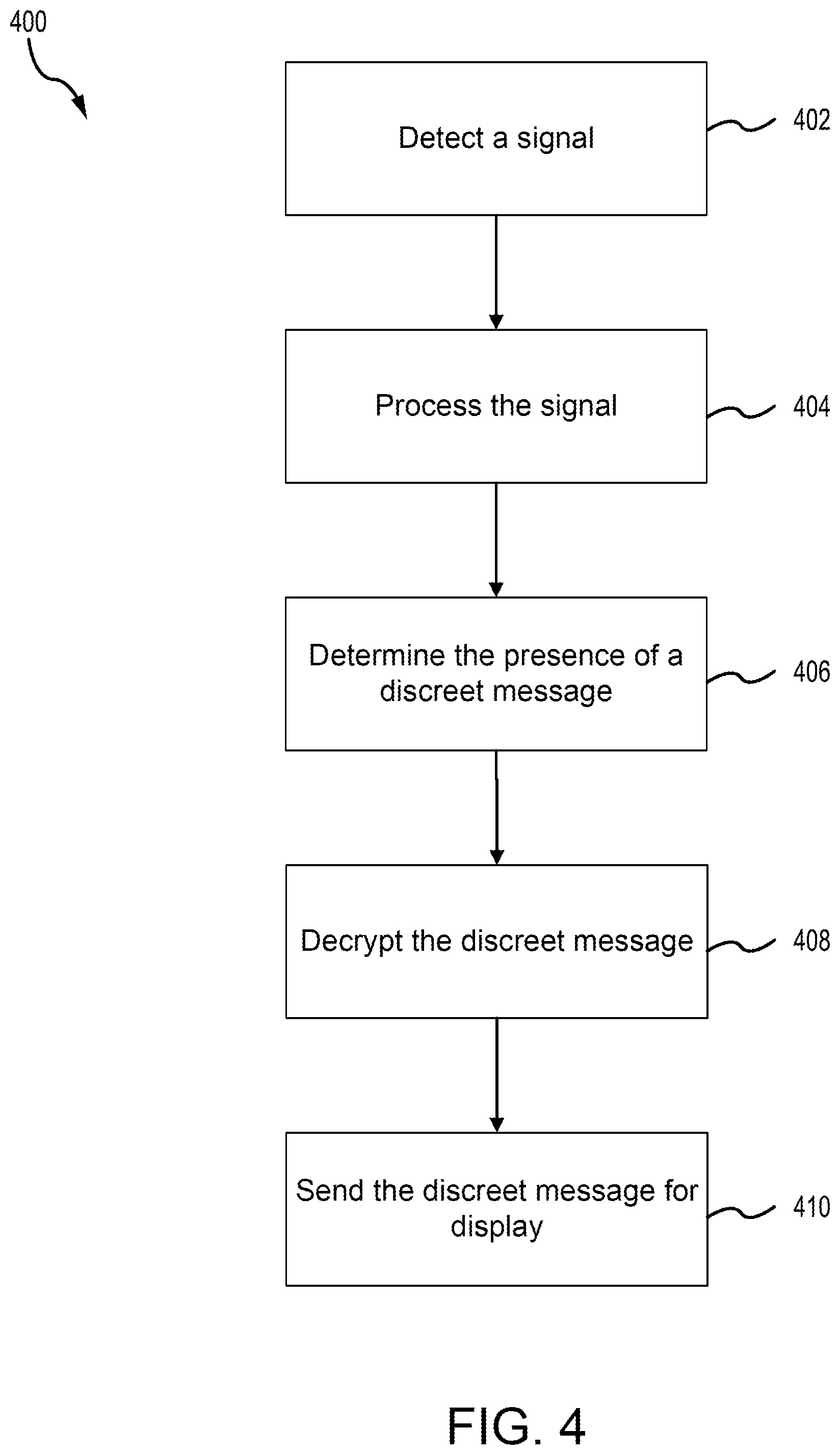 Patent US12375616 Figure 4 – Discreet intra-aircraft communication